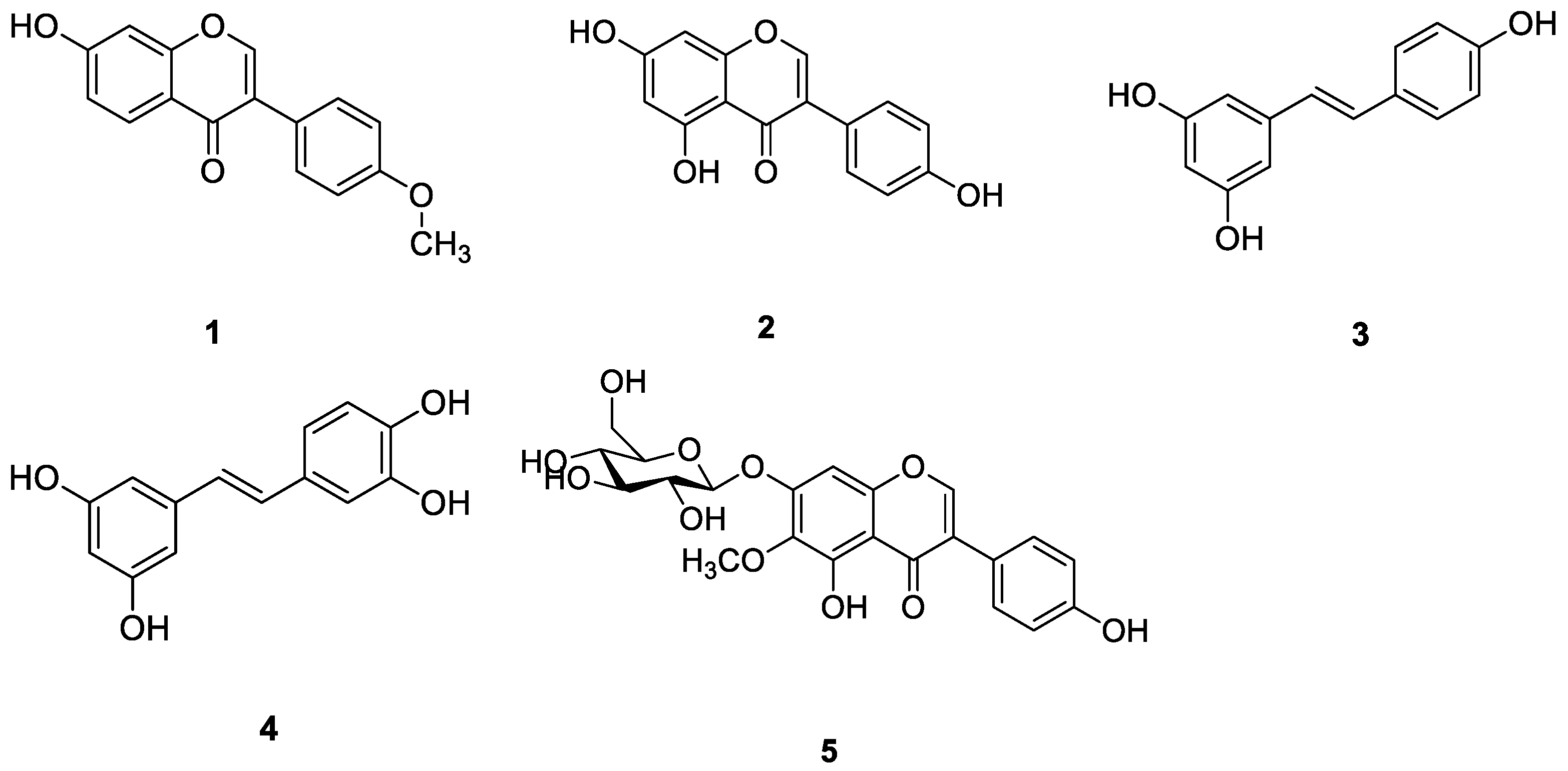 Processes 10 00855 g007