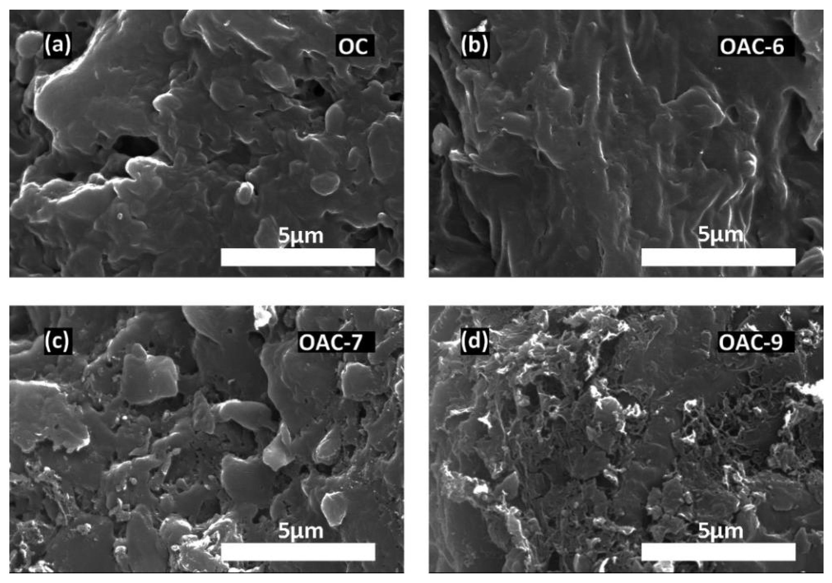 Processes 10 00856 g001