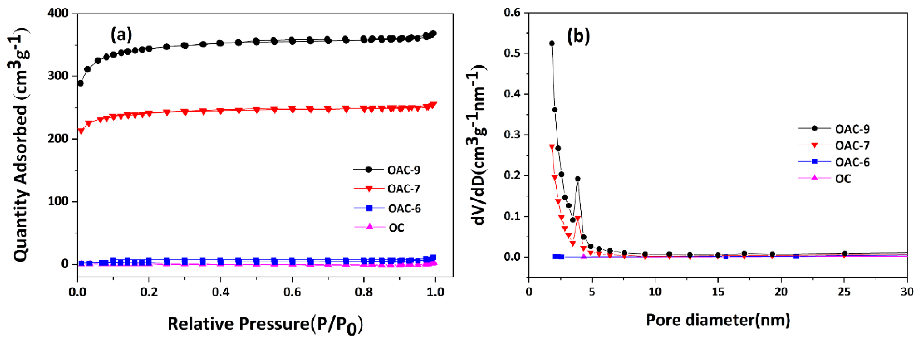 Processes 10 00856 g003
