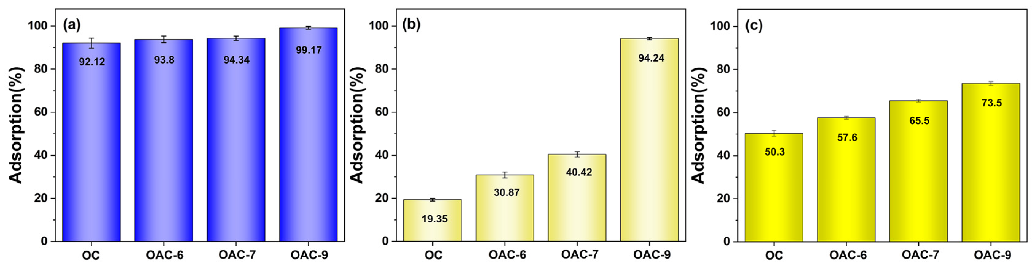 Processes 10 00856 g006