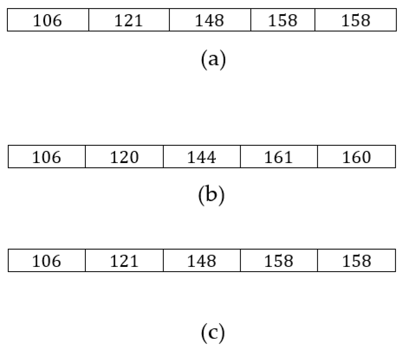 Processes 10 00858 g004 Processes 10 00858 g004