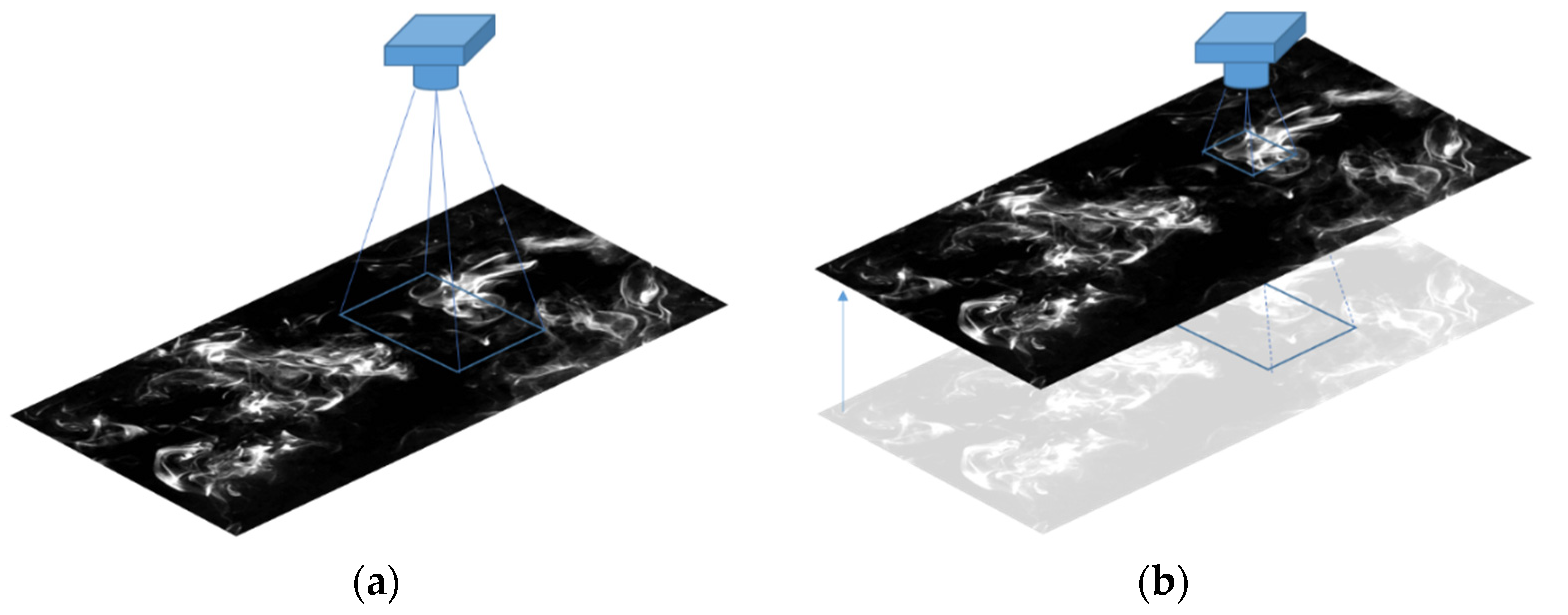 Processes 10 00860 g007