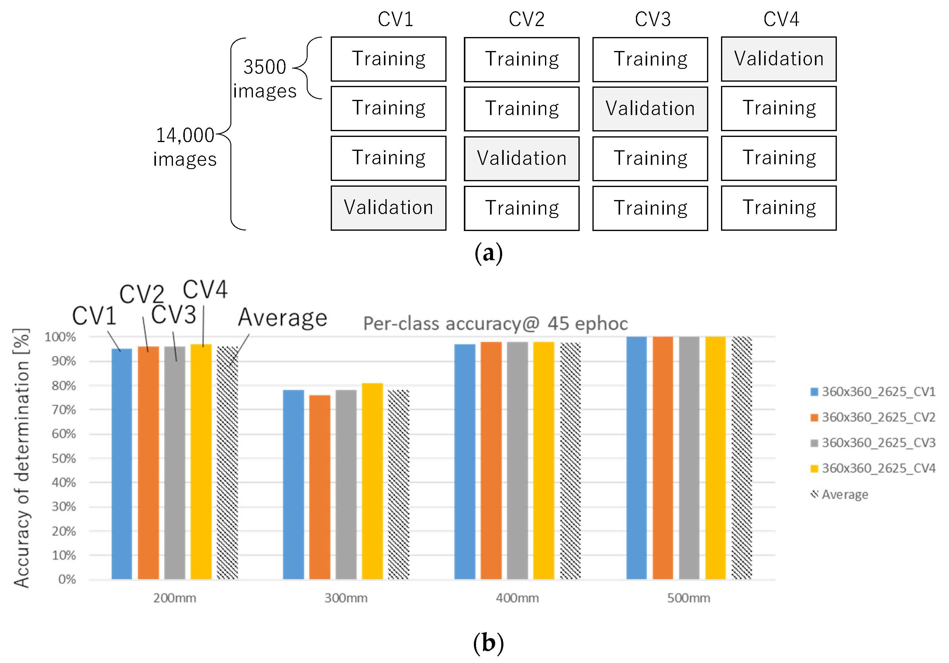 Processes 10 00860 g0a7