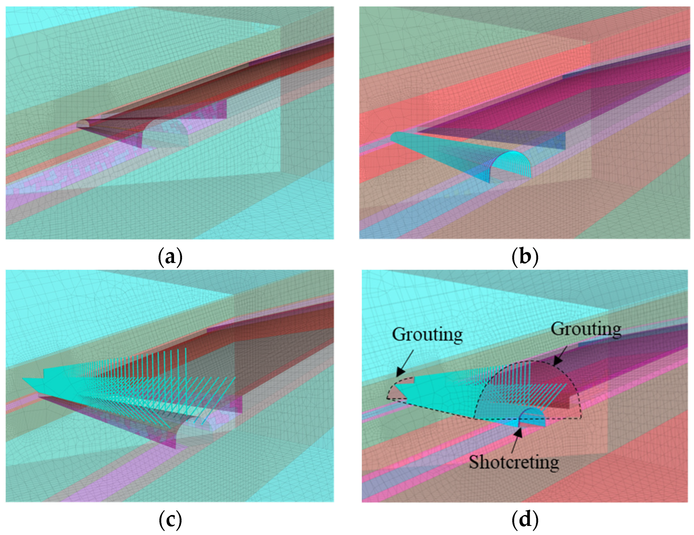 Processes 10 00863 g005 Processes 10 00863 g005