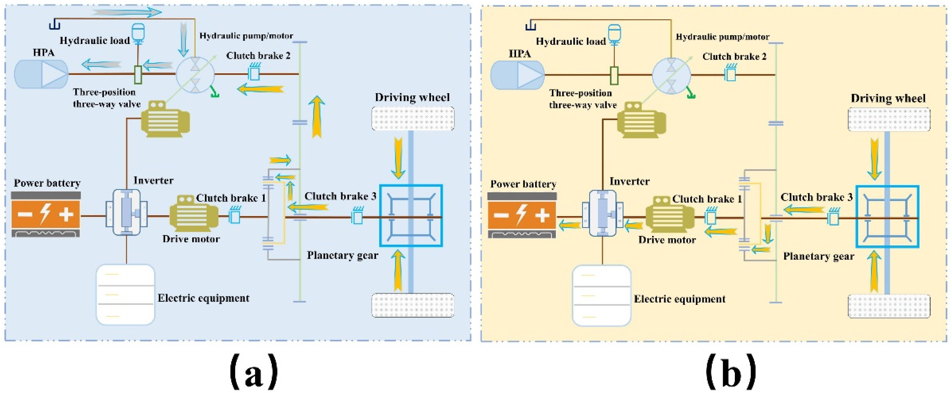 Processes 10 00867 g004