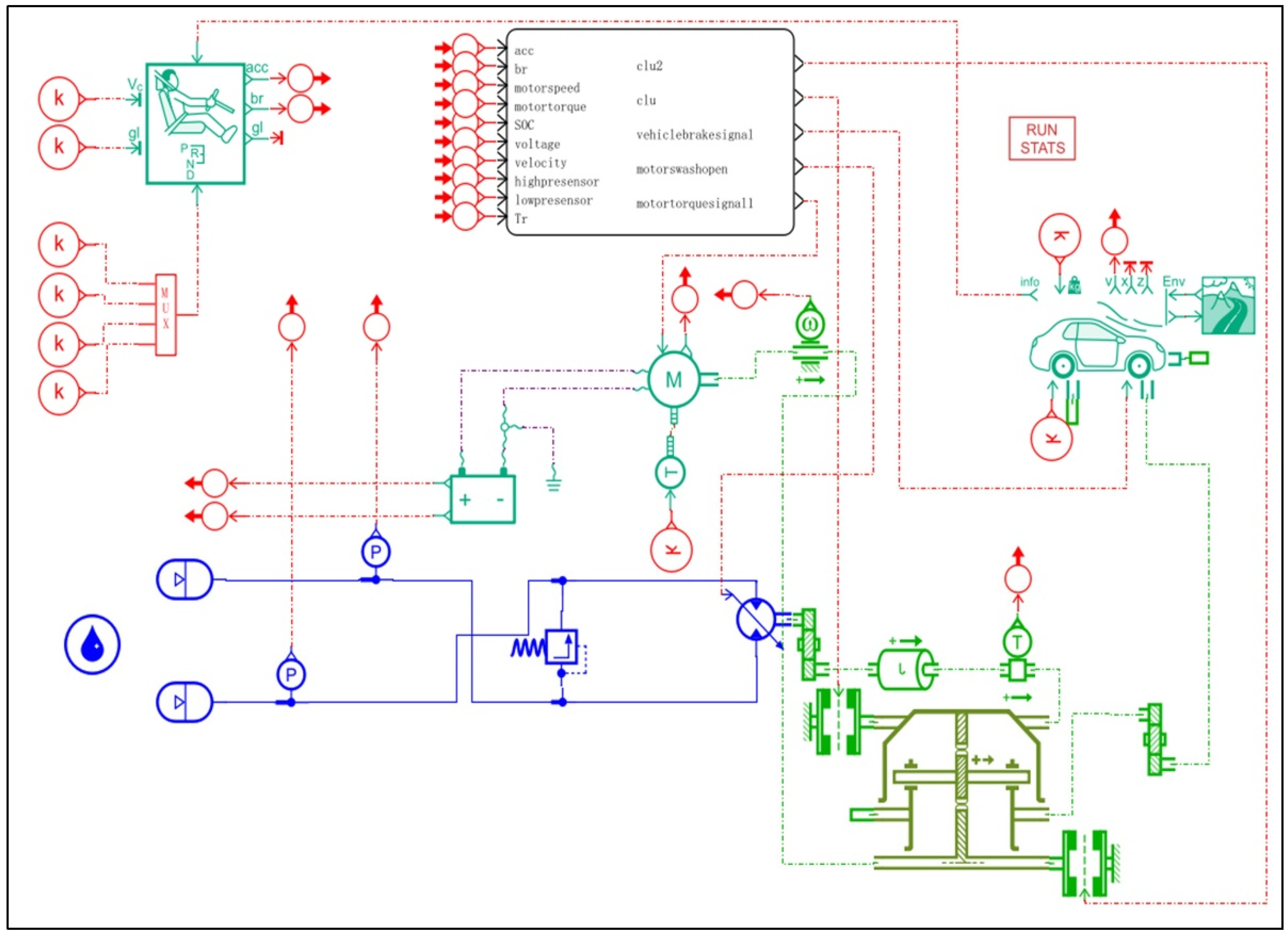 Processes 10 00867 g005