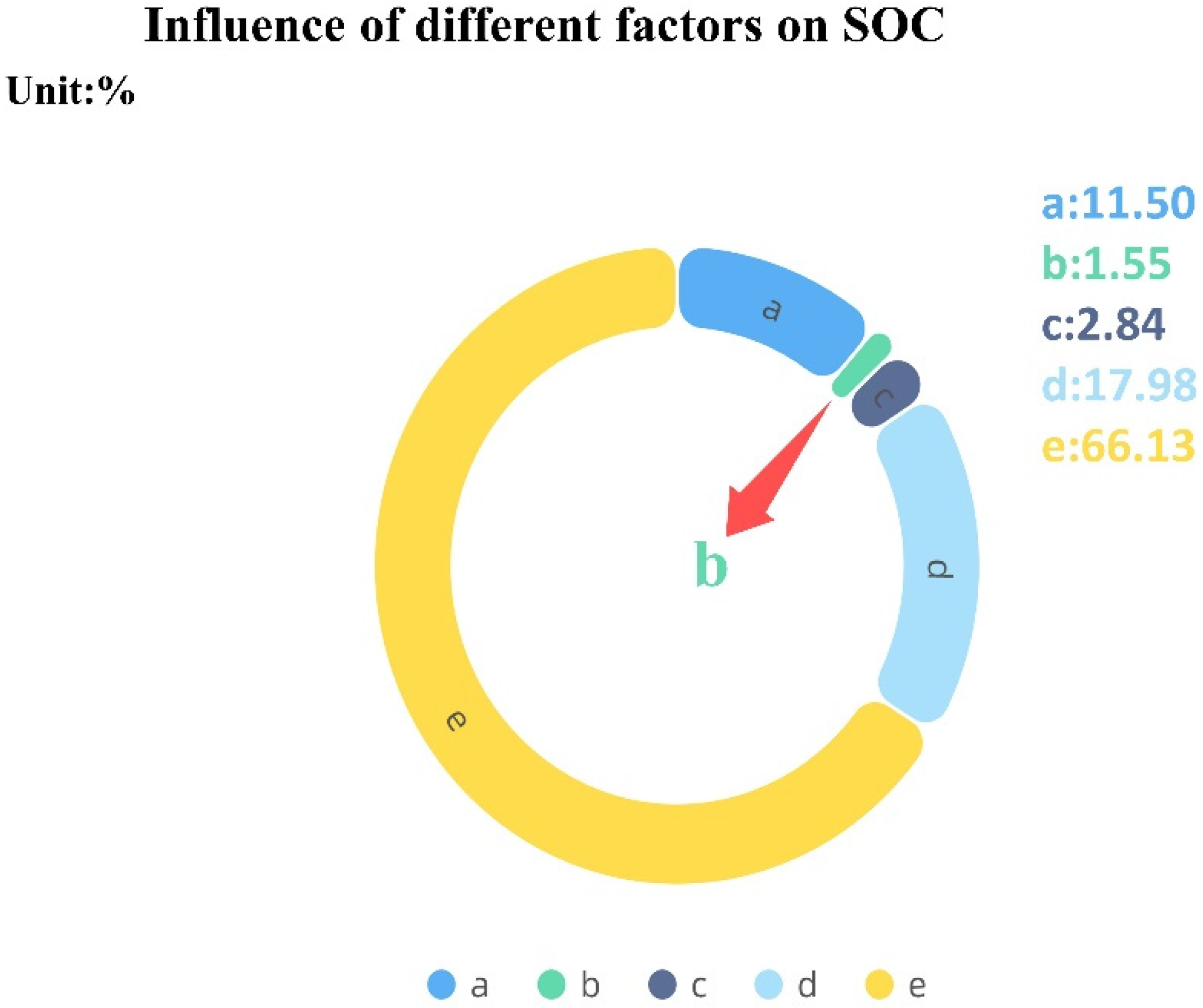 Processes 10 00867 g016