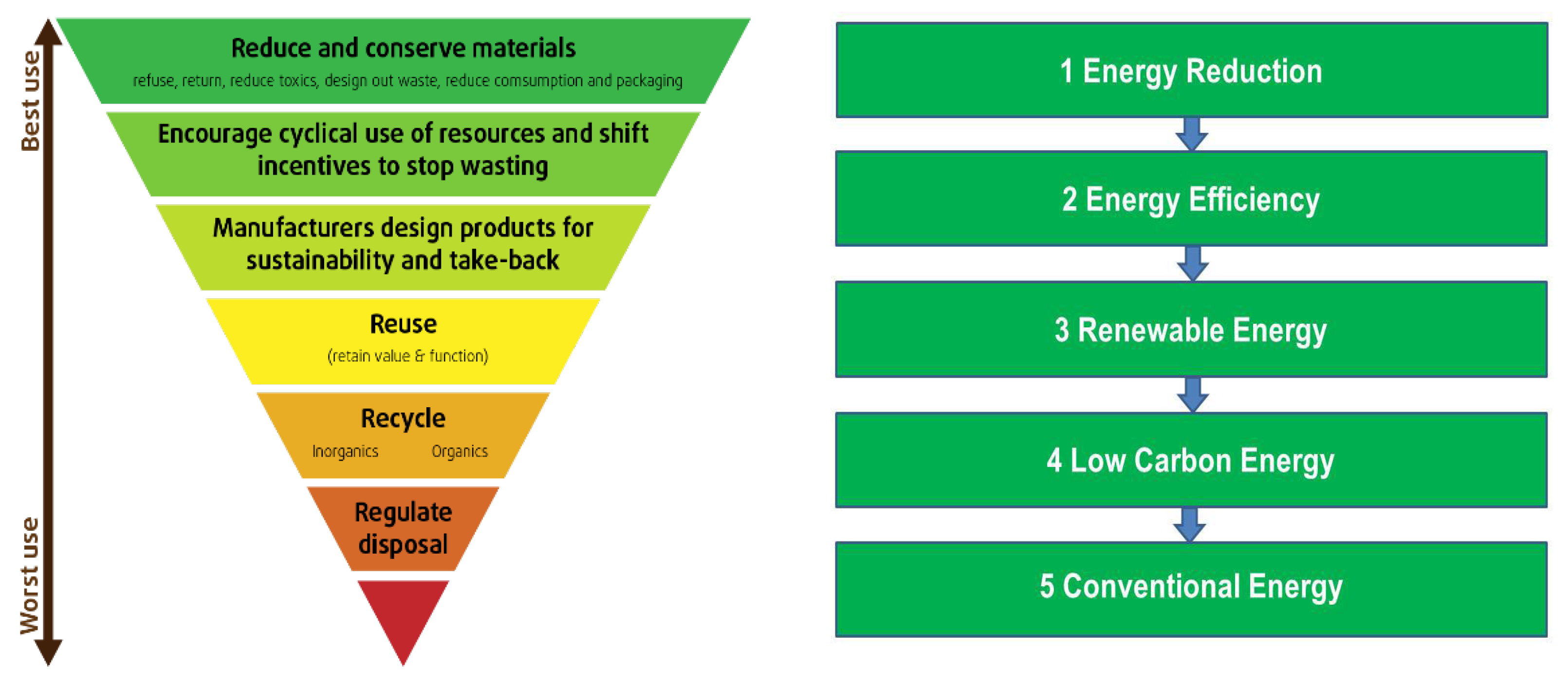 Processes 10 00870 g004