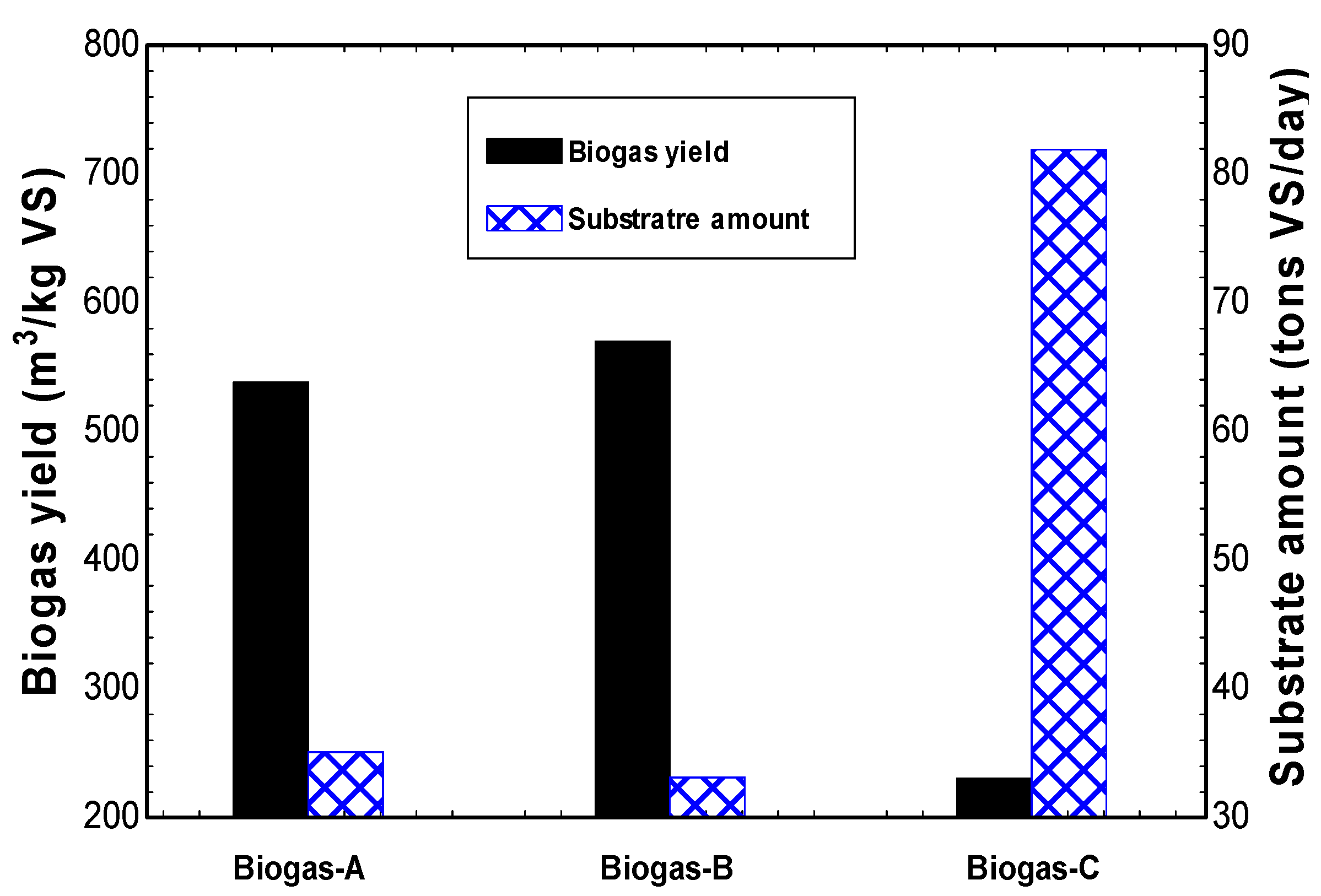 Processes 10 00871 g002