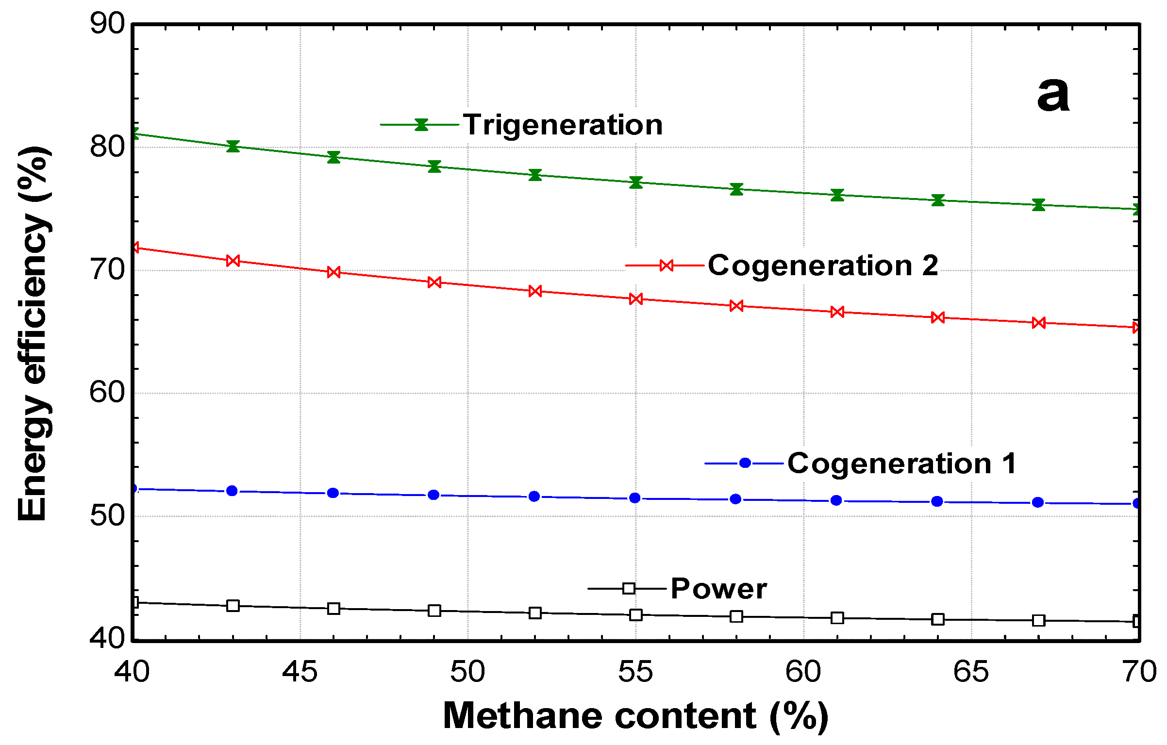 Processes 10 00871 g006a