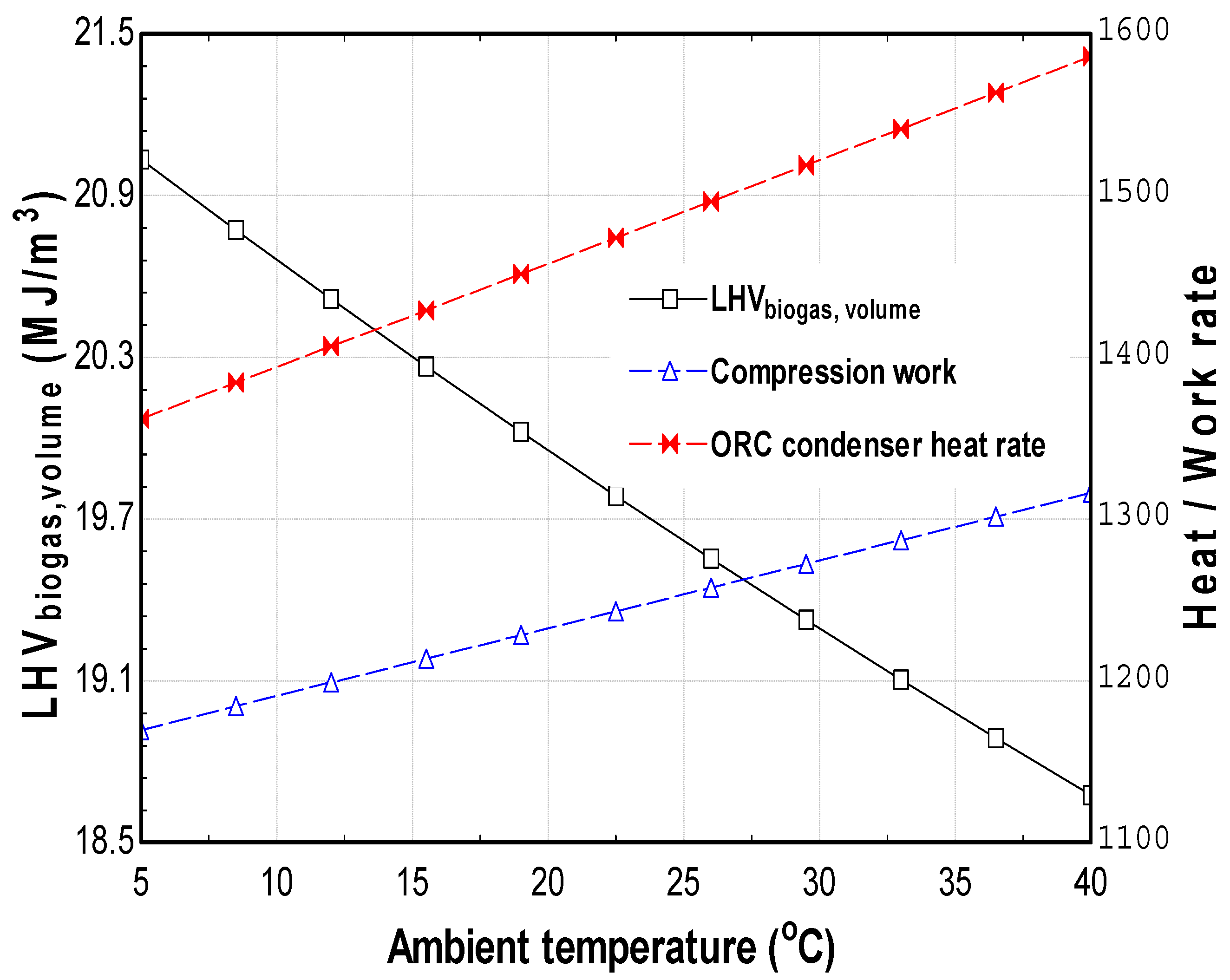 Processes 10 00871 g011