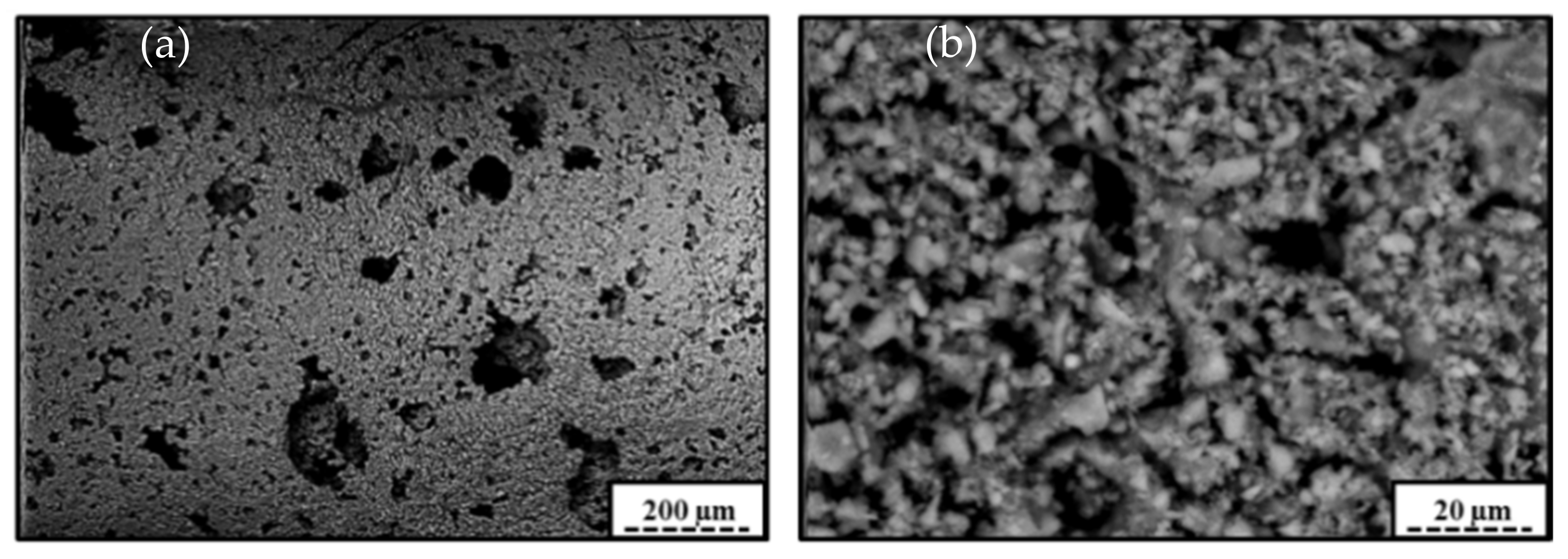 Processes 10 00875 g012