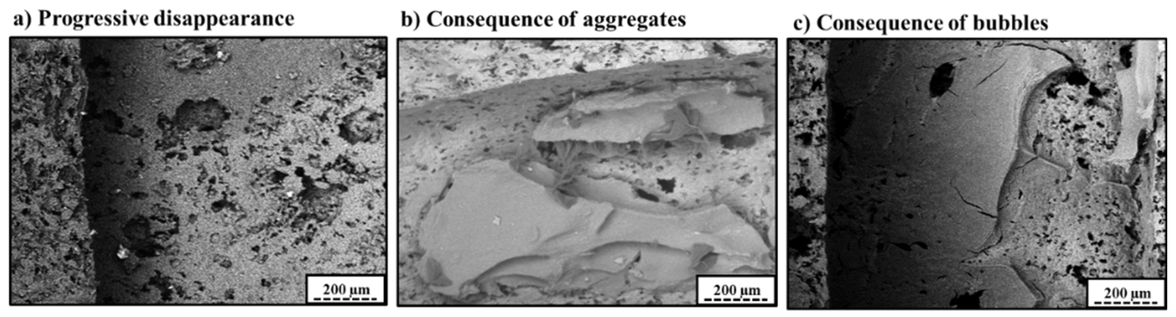Processes 10 00875 g013