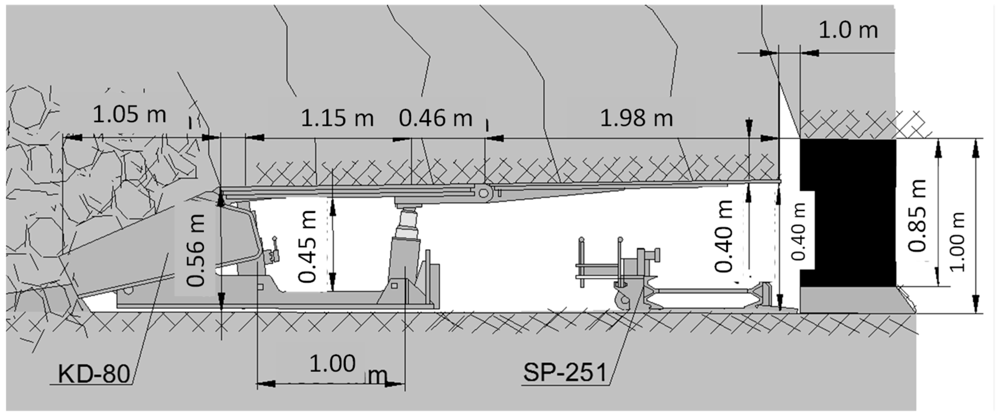 Processes 10 00878 g004 Processes 10 00878 g004