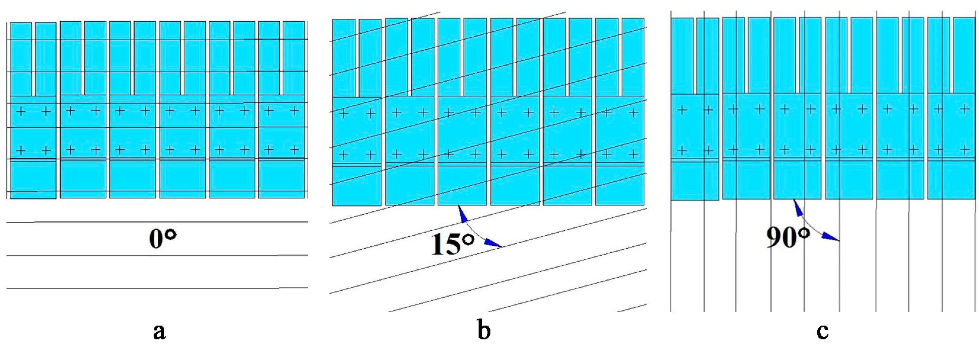 Processes 10 00878 g005 Processes 10 00878 g005