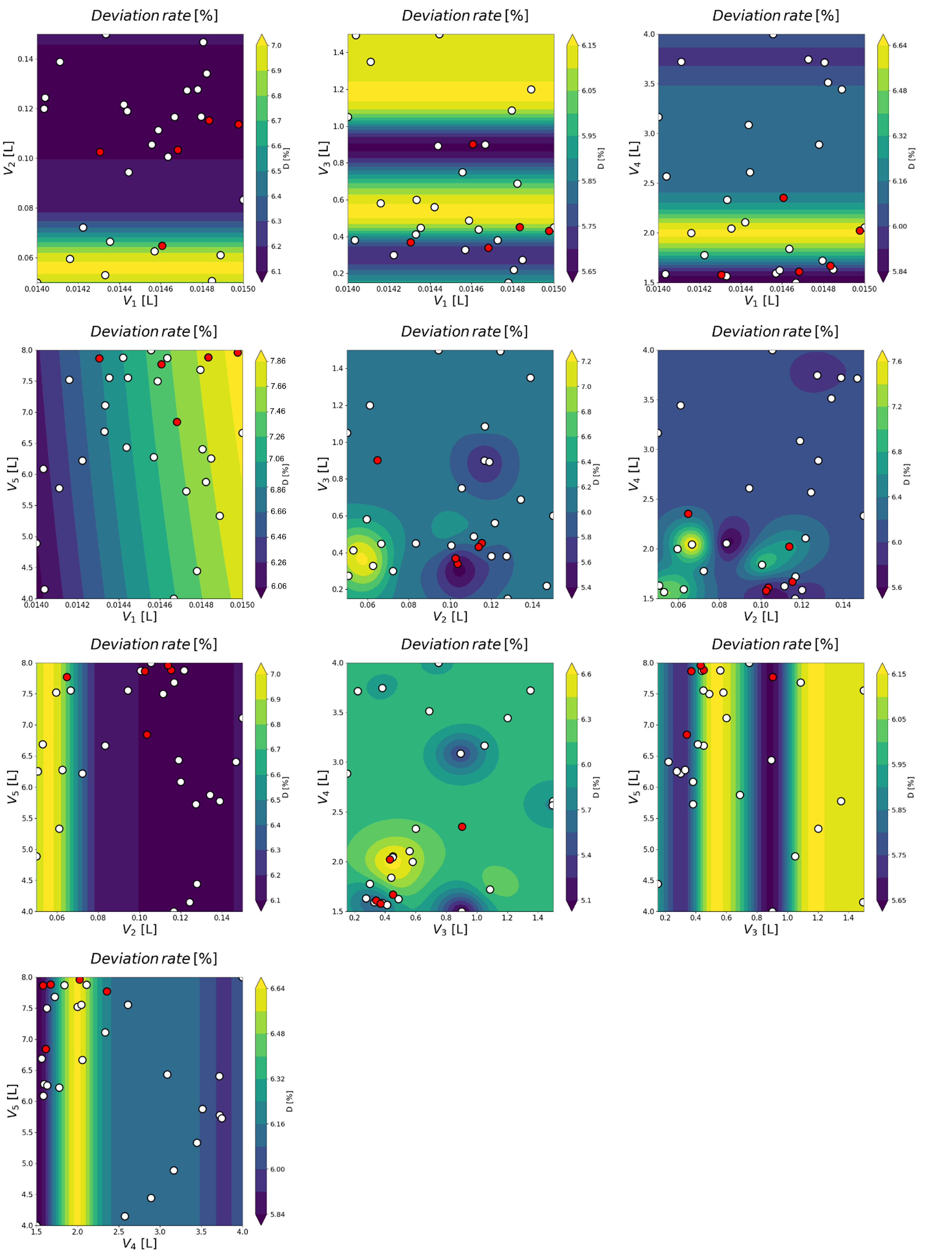 Processes 10 00883 g004