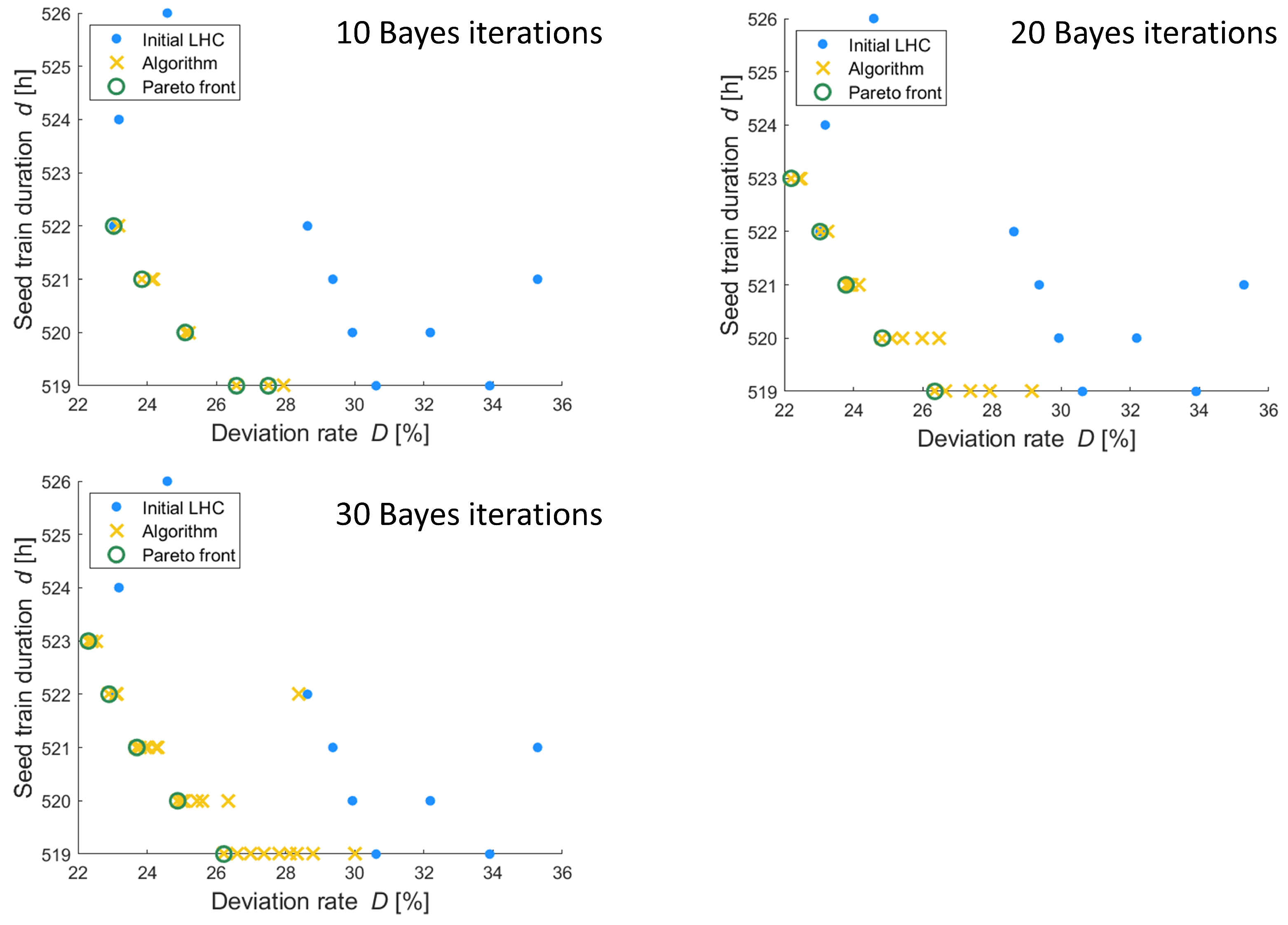 Processes 10 00883 g010