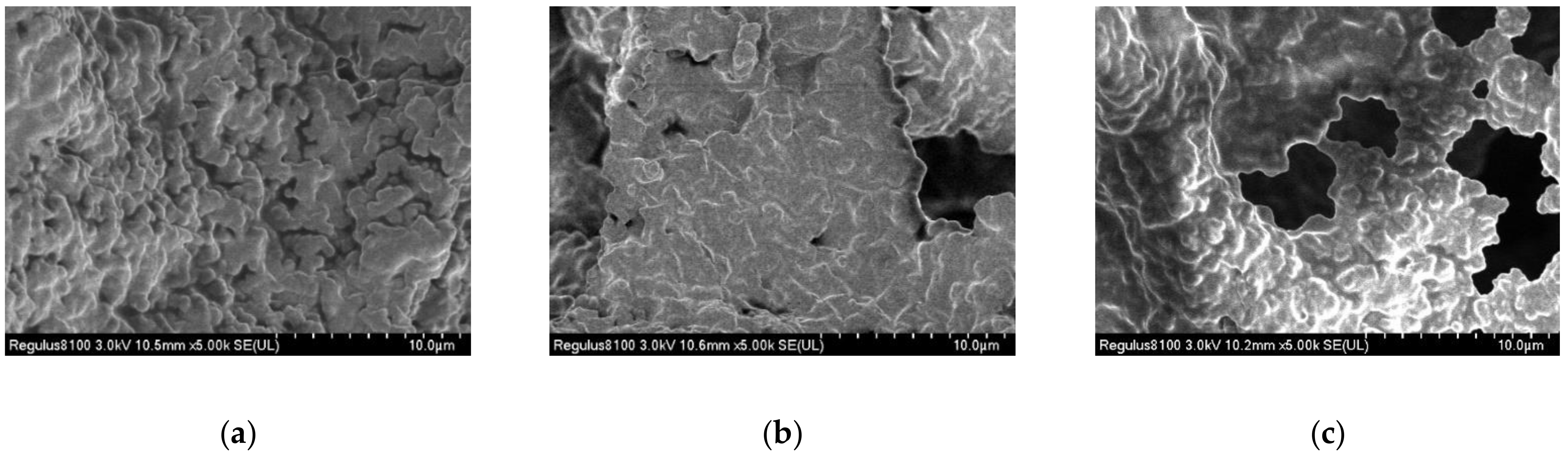 Processes 10 00891 g007