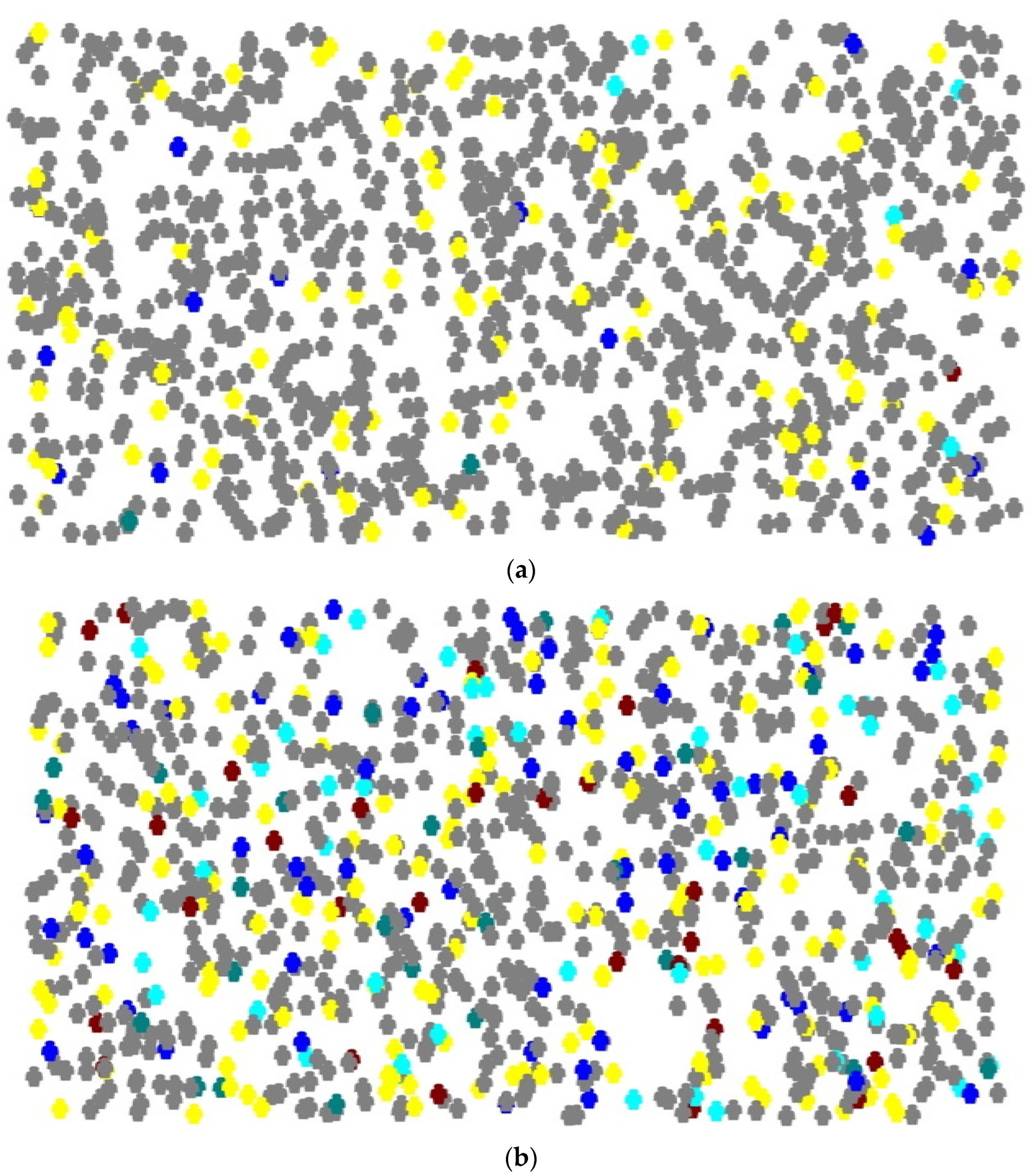 Processes 10 00892 g006