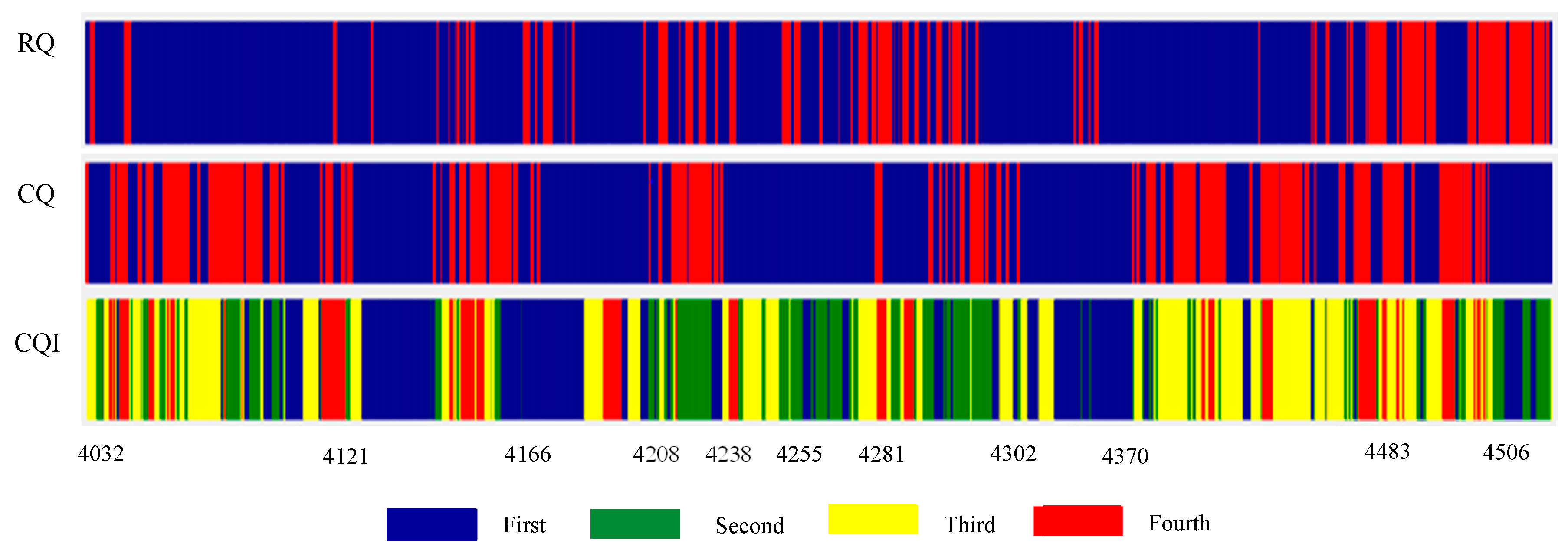 Processes 10 00894 g011