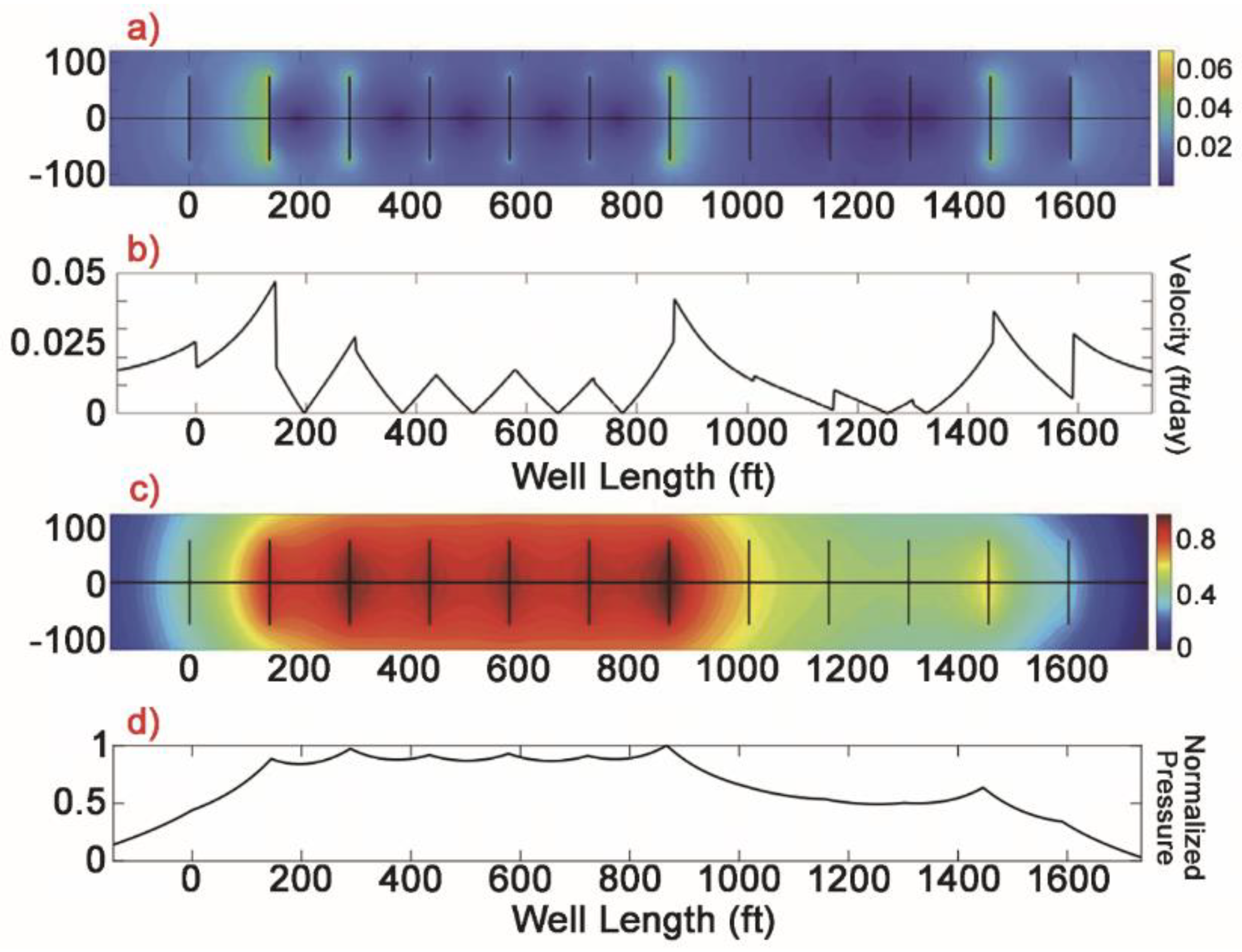 Processes 10 00899 g004