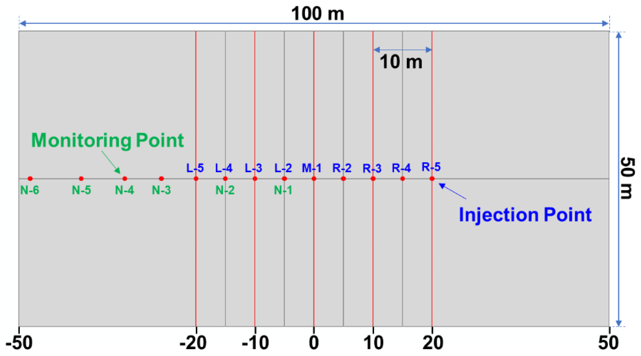 Processes 10 00899 g006