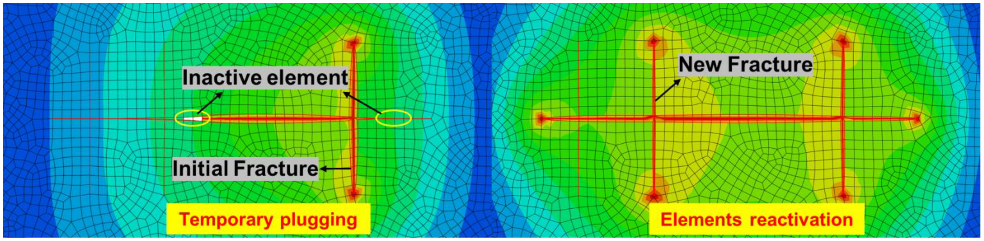 Processes 10 00899 g007