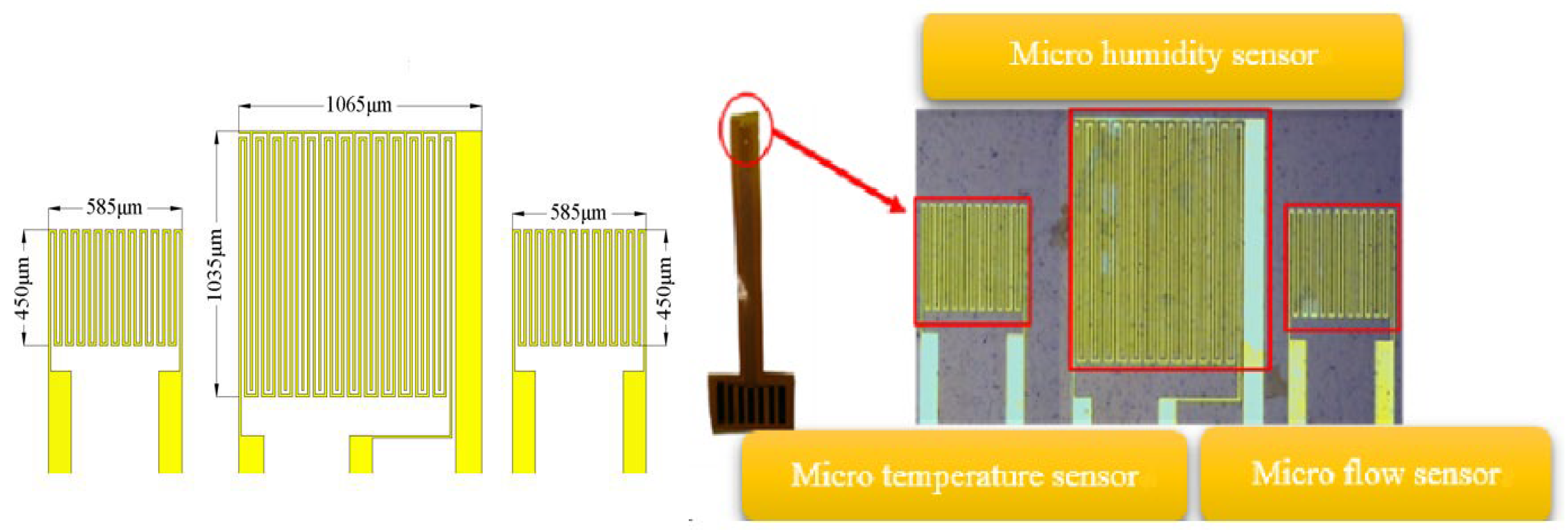 Processes 10 00900 g002 Processes 10 00900 g002