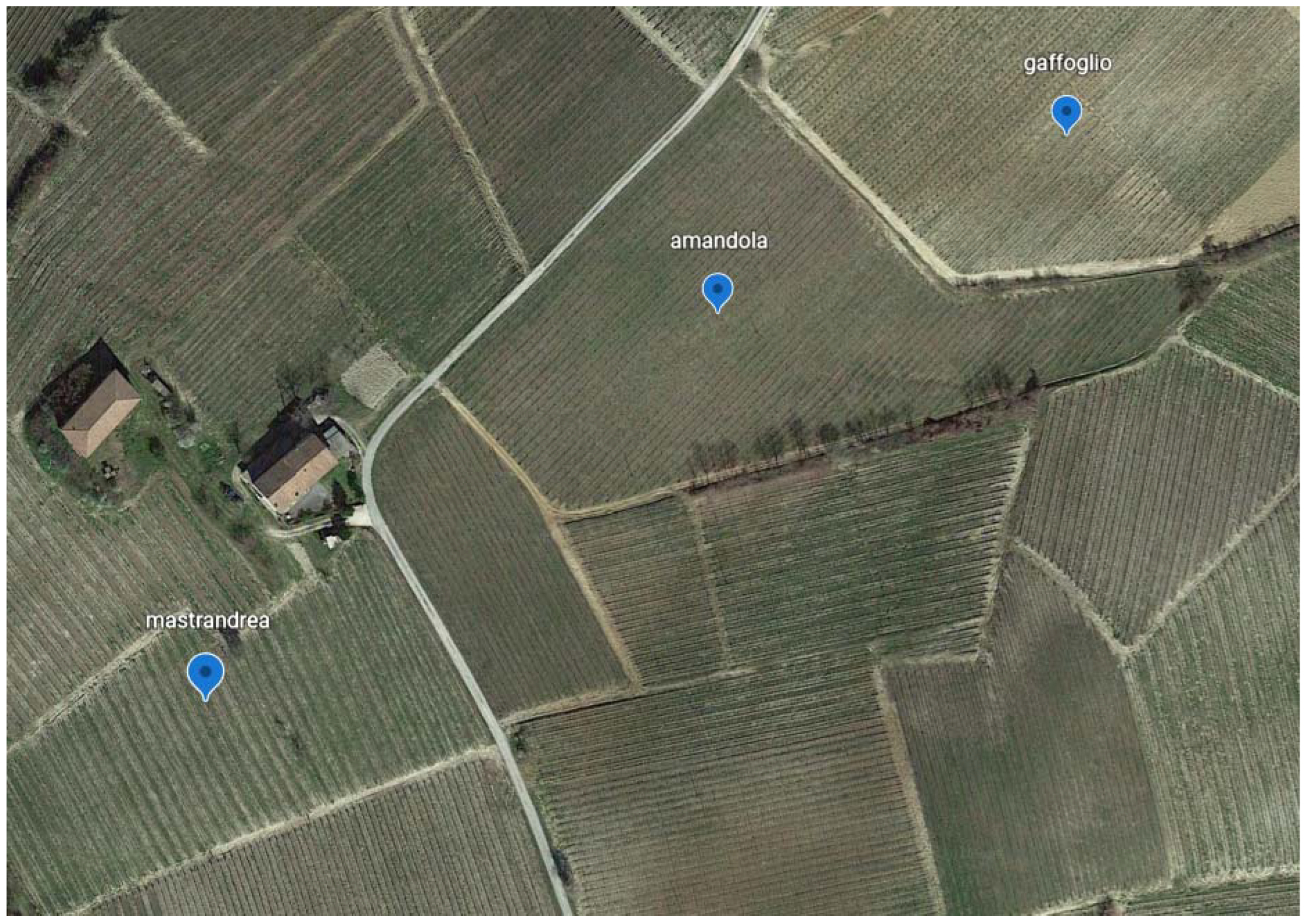 Processes 10 00901 g001