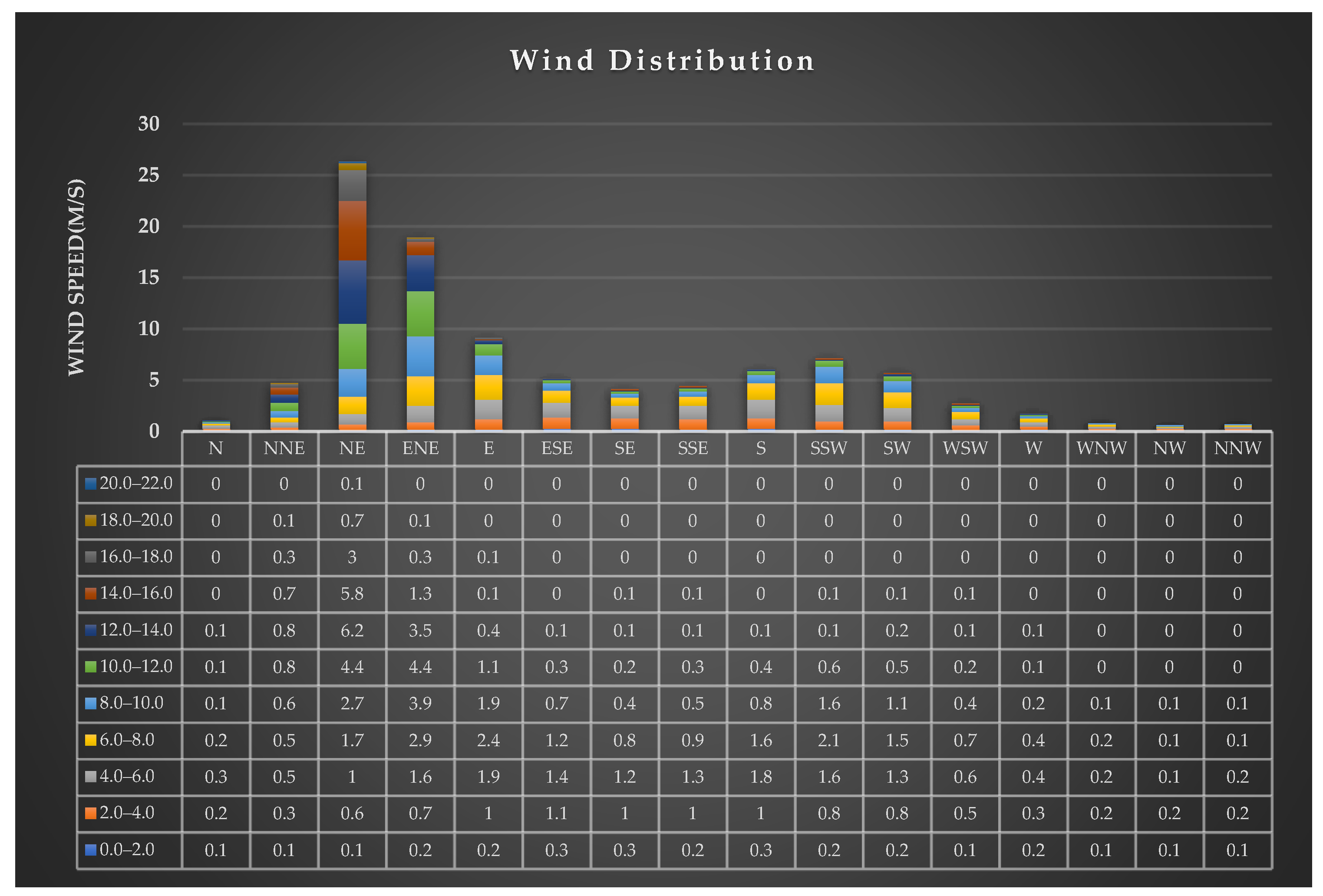 Processes 10 00902 g004