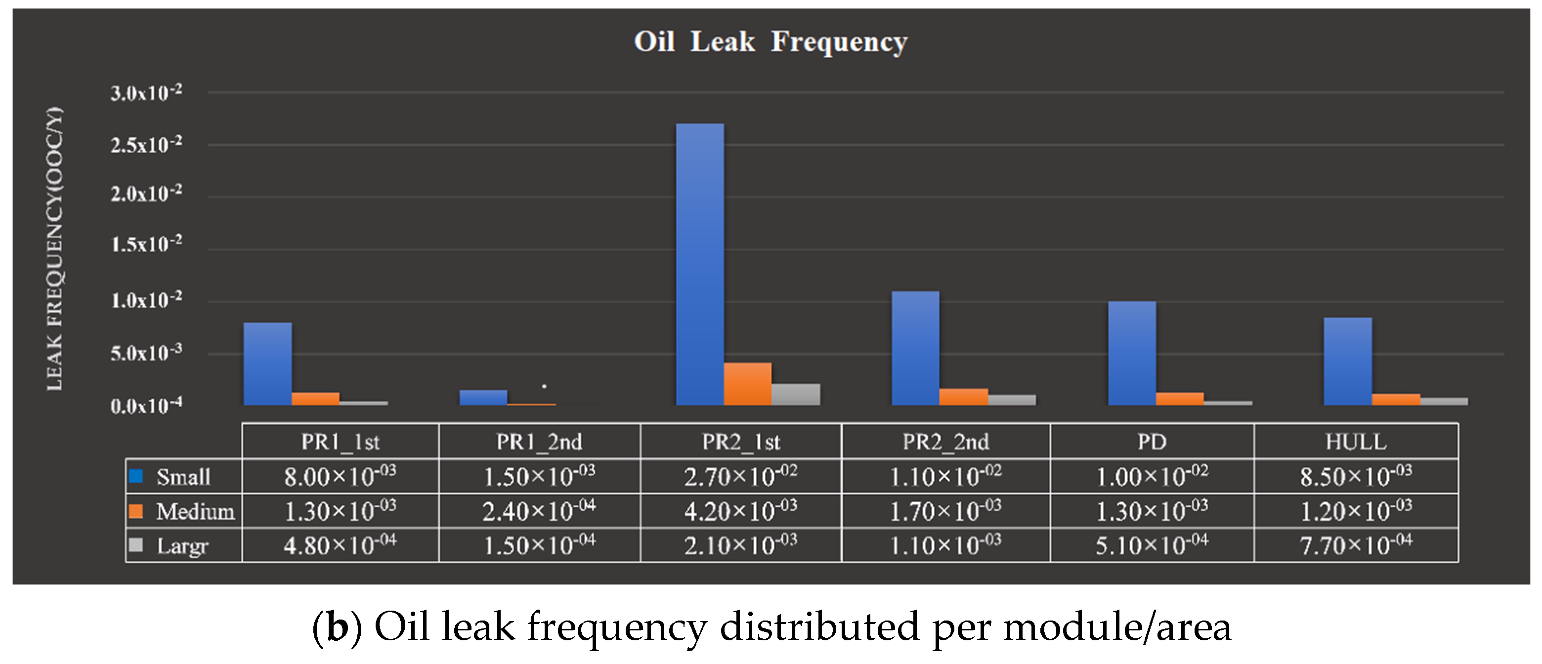 Processes 10 00902 g007b