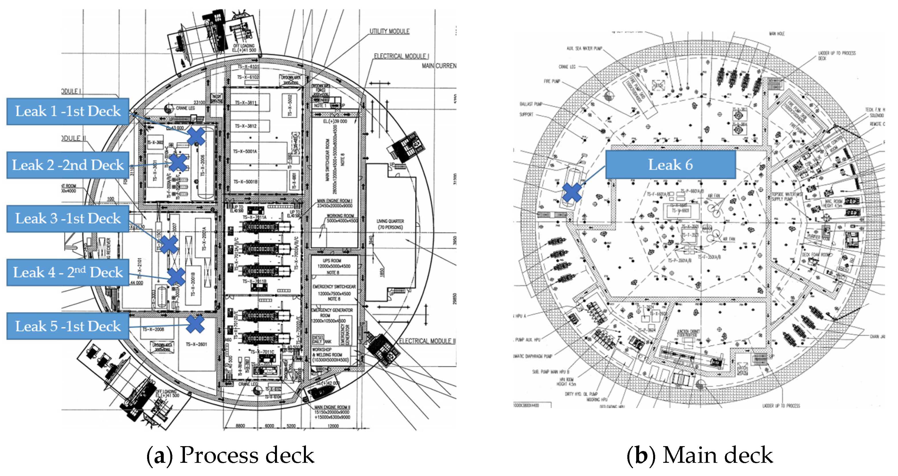 Processes 10 00902 g008