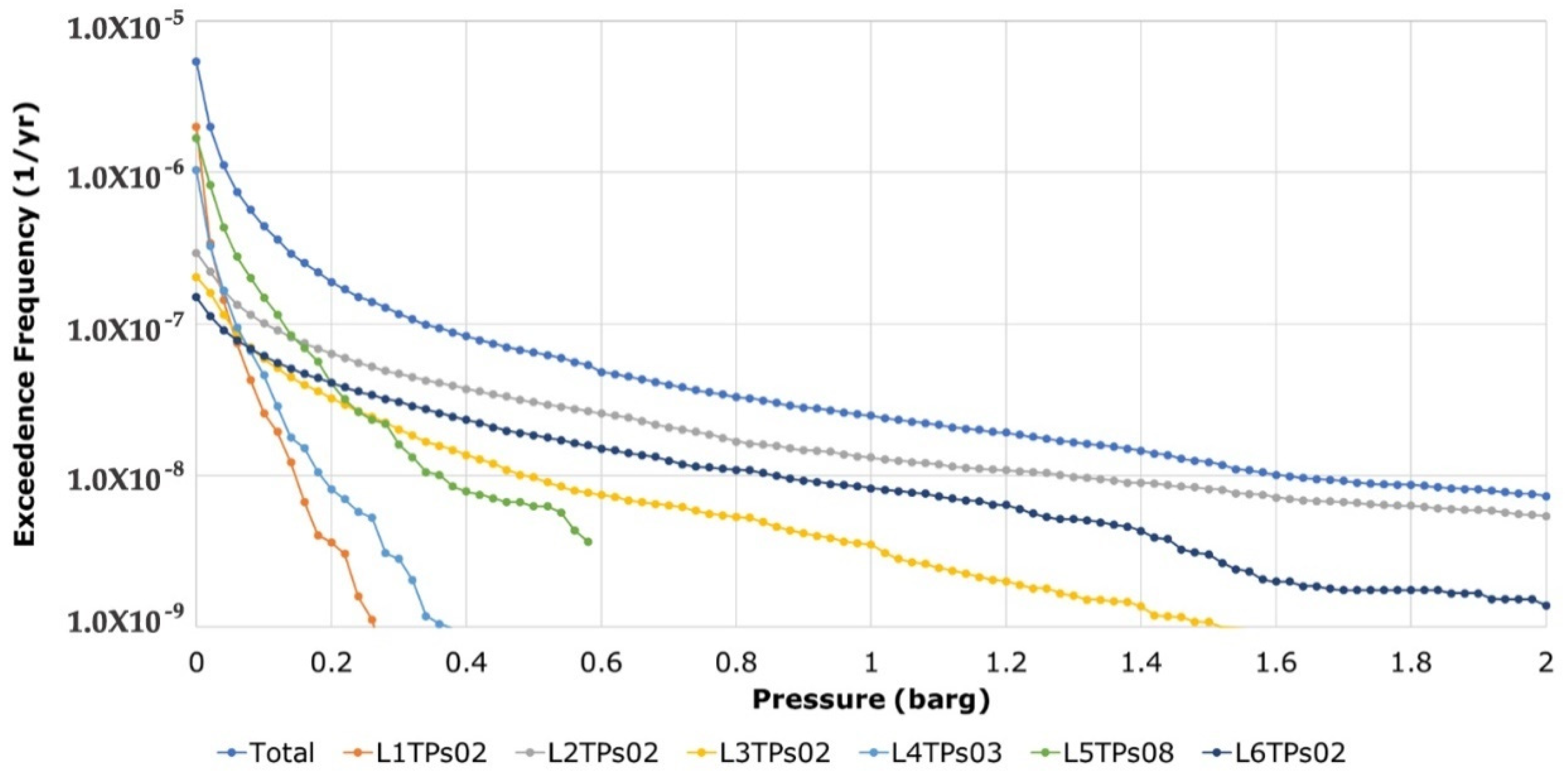 Processes 10 00902 g016