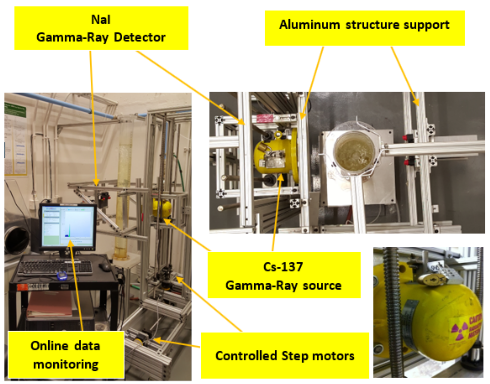 Processes 10 00910 g002