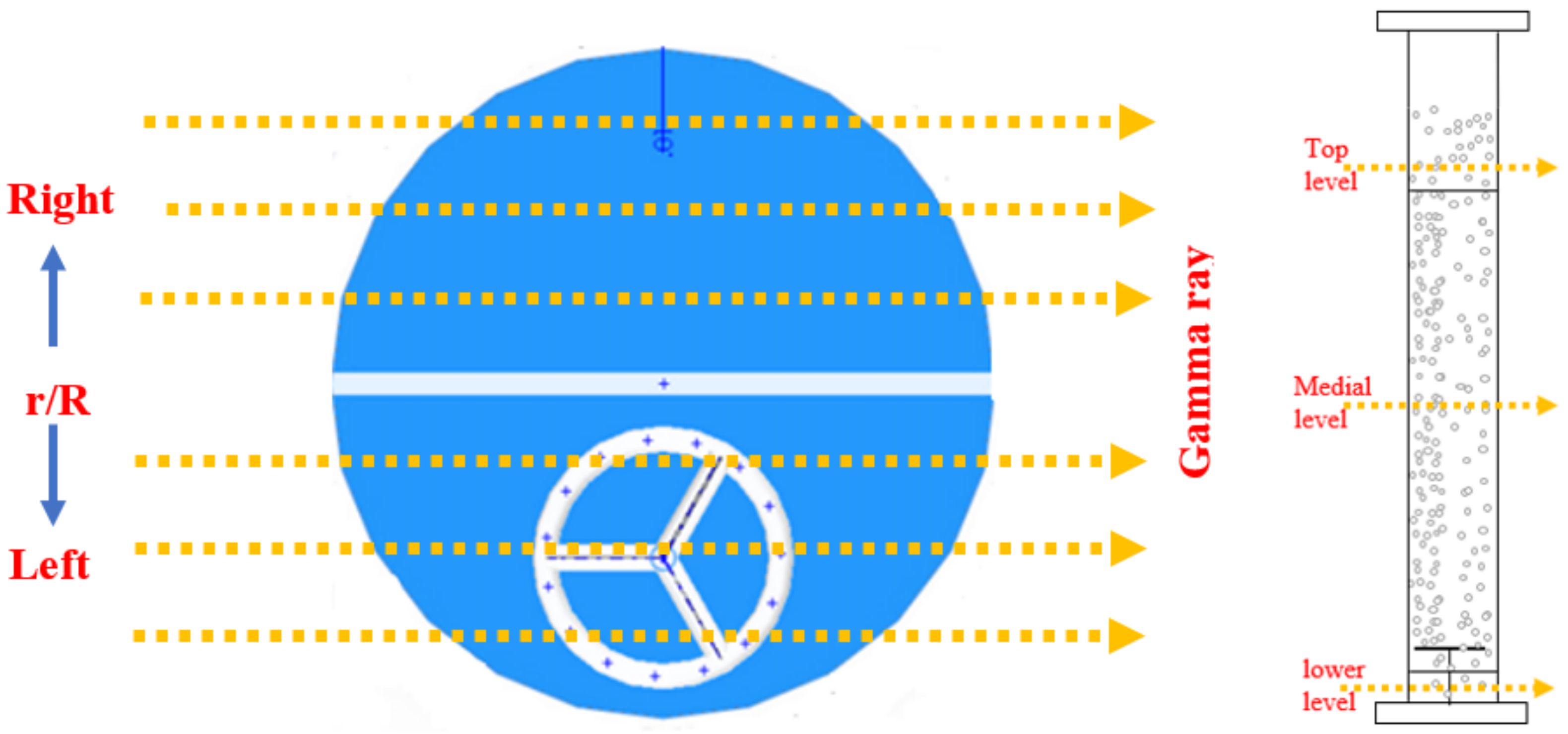 Processes 10 00910 g004