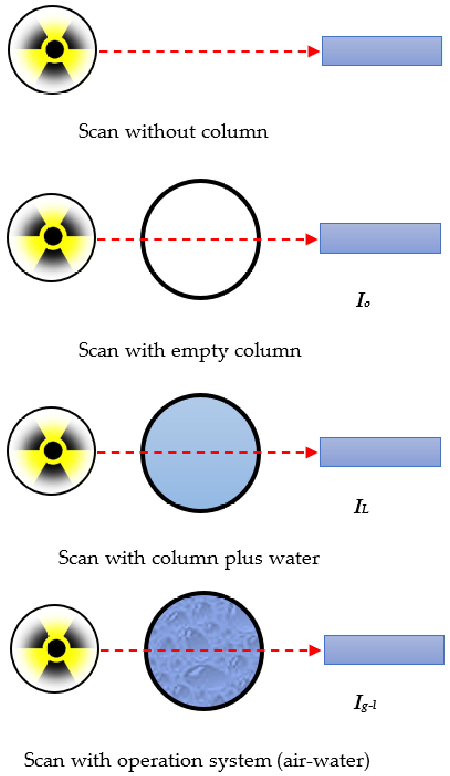 Processes 10 00910 g005