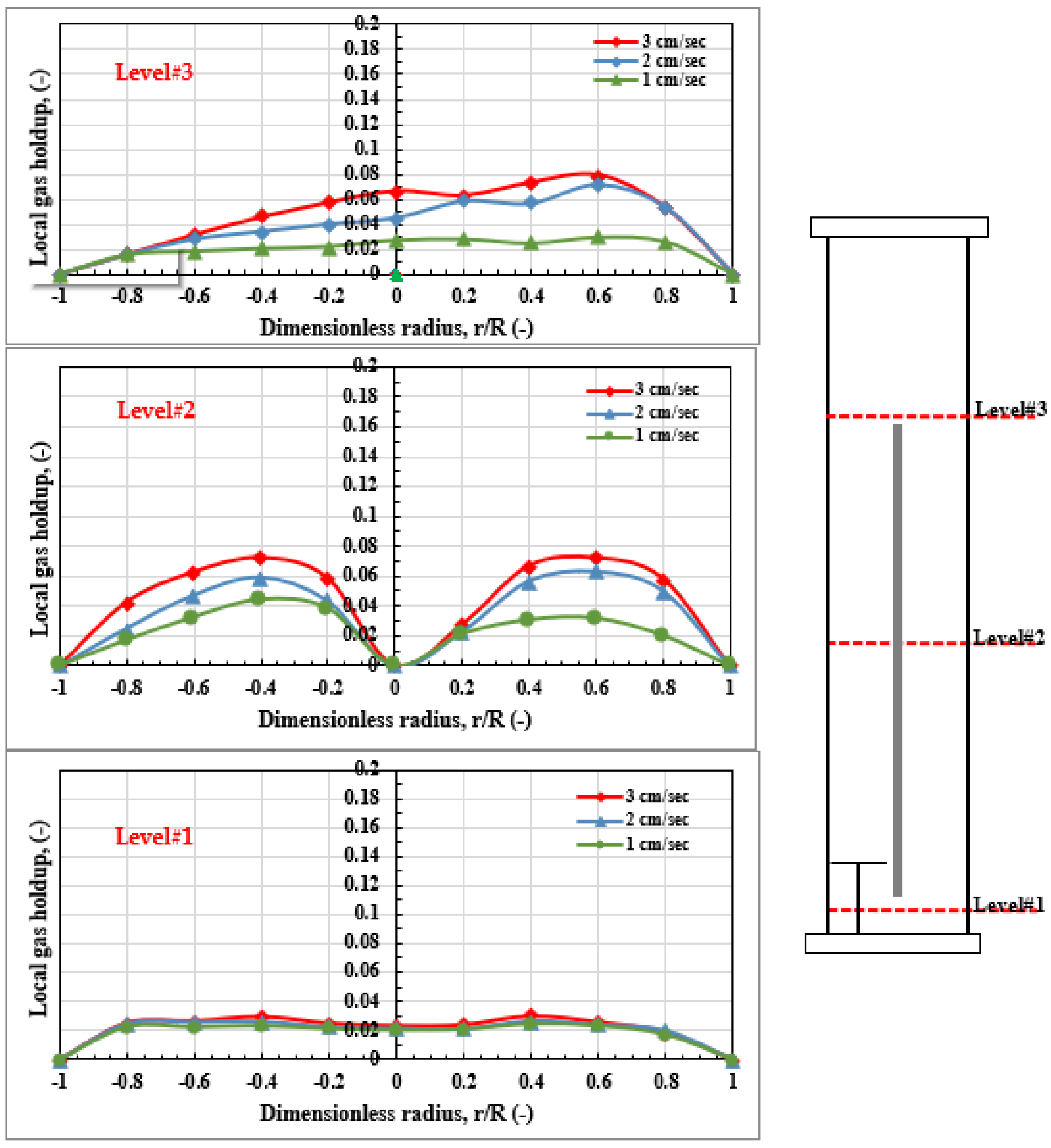 Processes 10 00910 g009