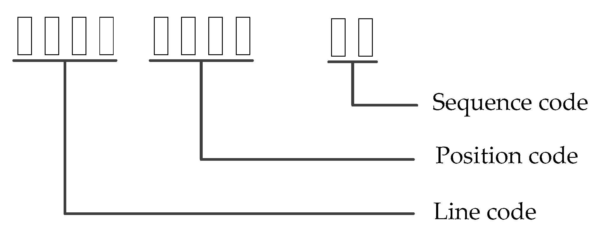 Processes 10 00913 g003