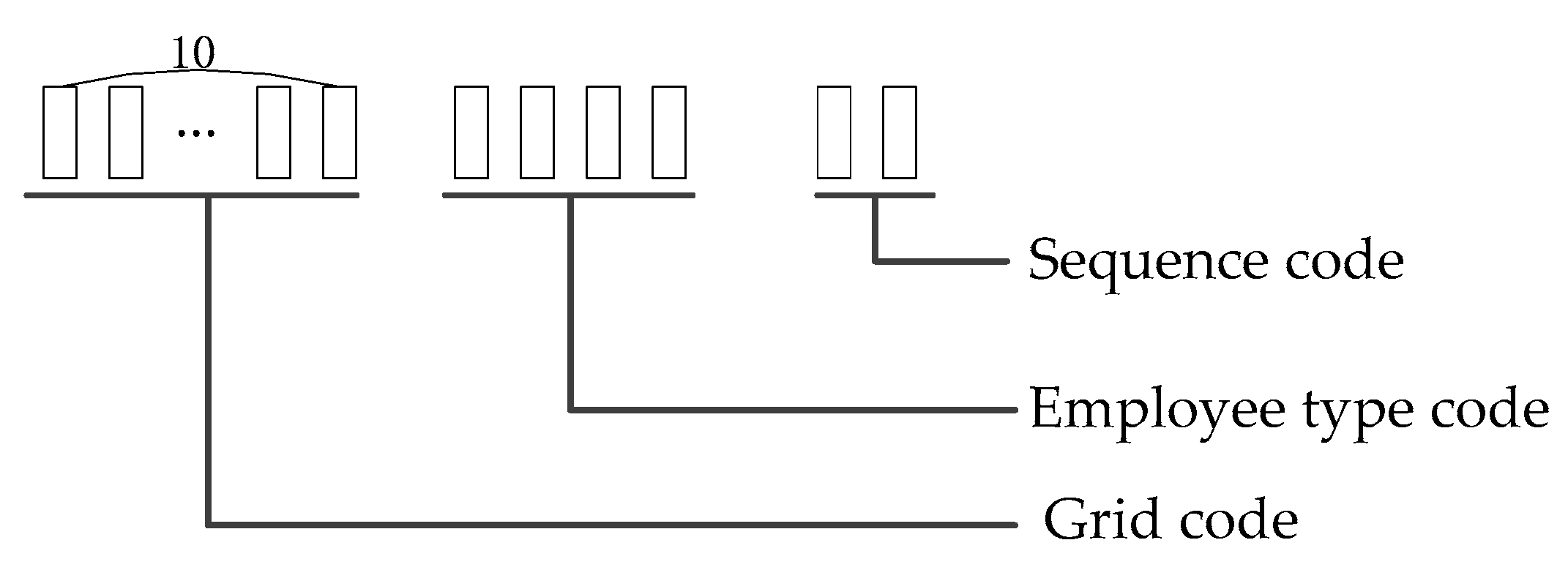 Processes 10 00913 g004