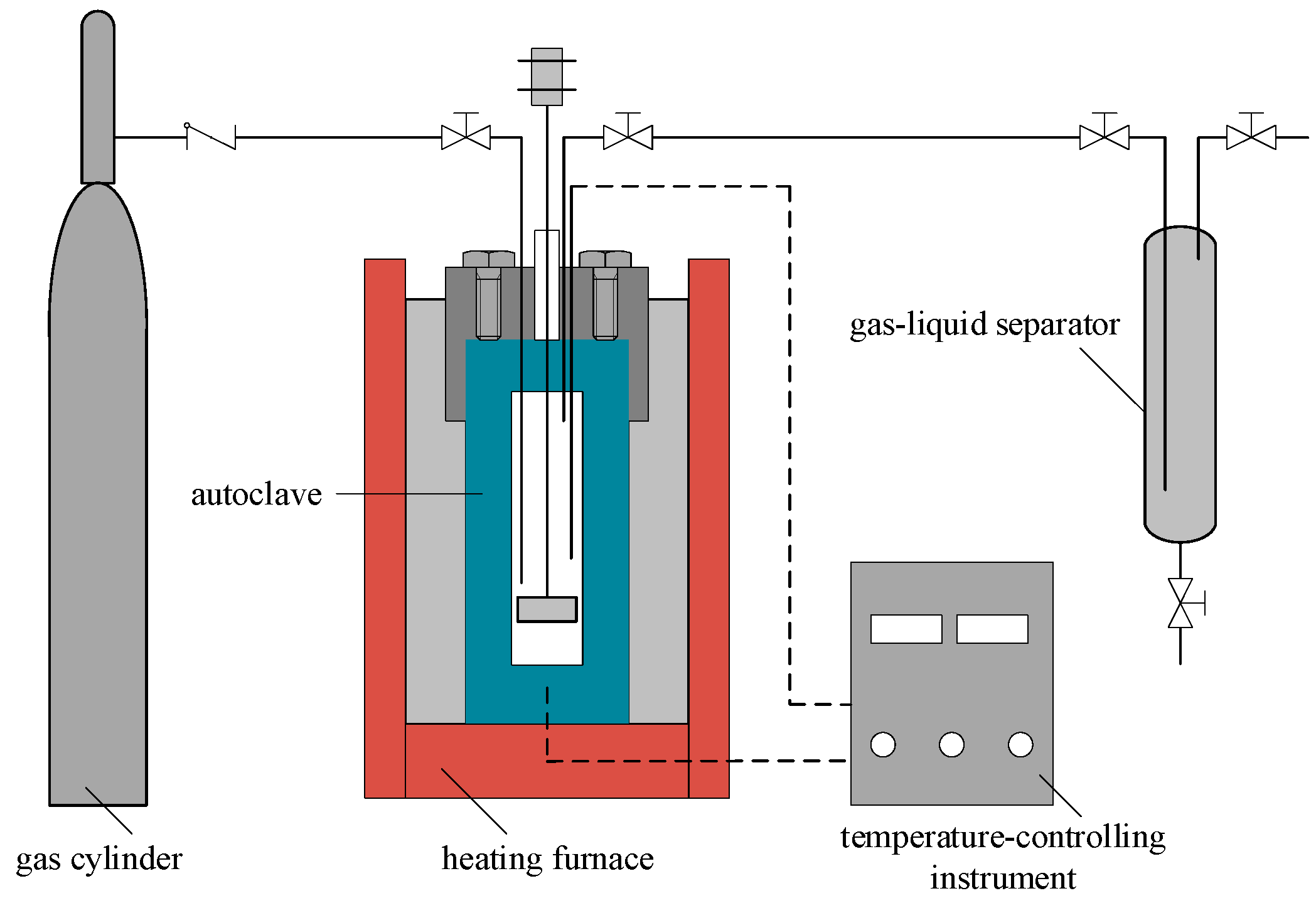 Processes 10 00914 g001