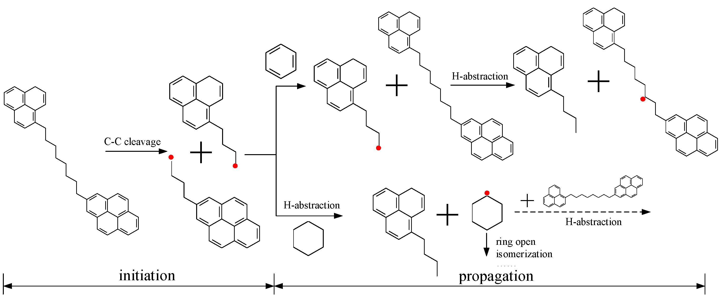 Processes 10 00914 g004