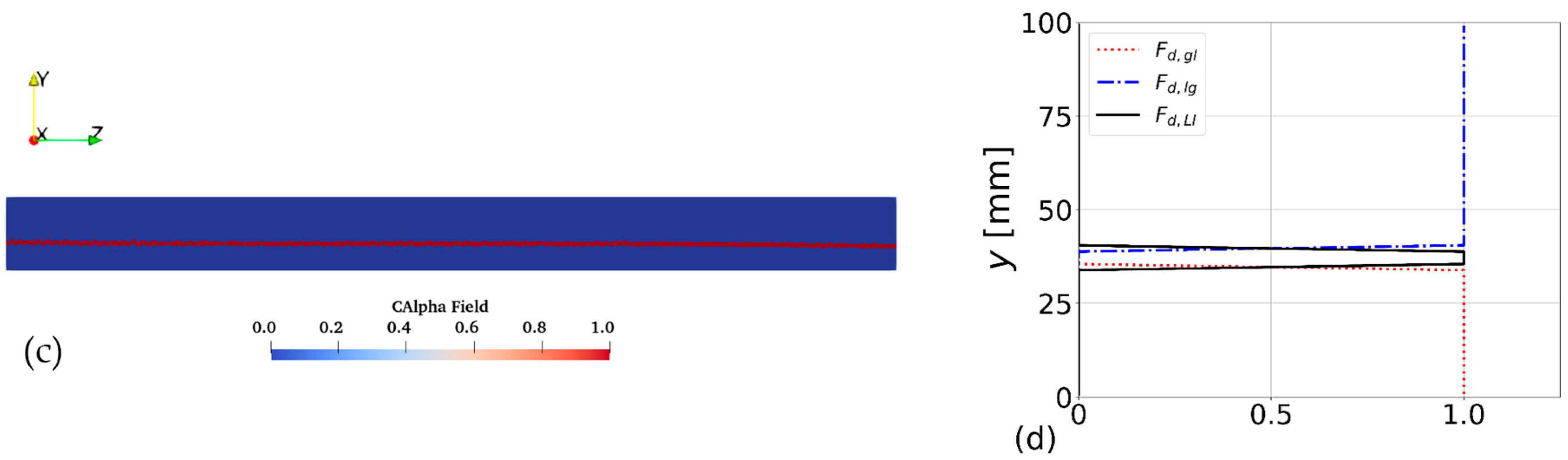 Processes 10 00920 g001b