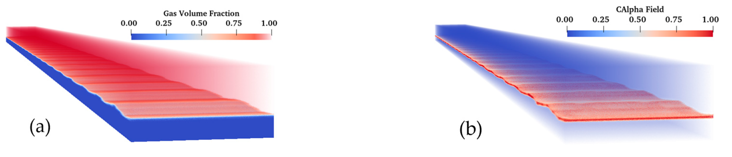 Processes 10 00920 g003