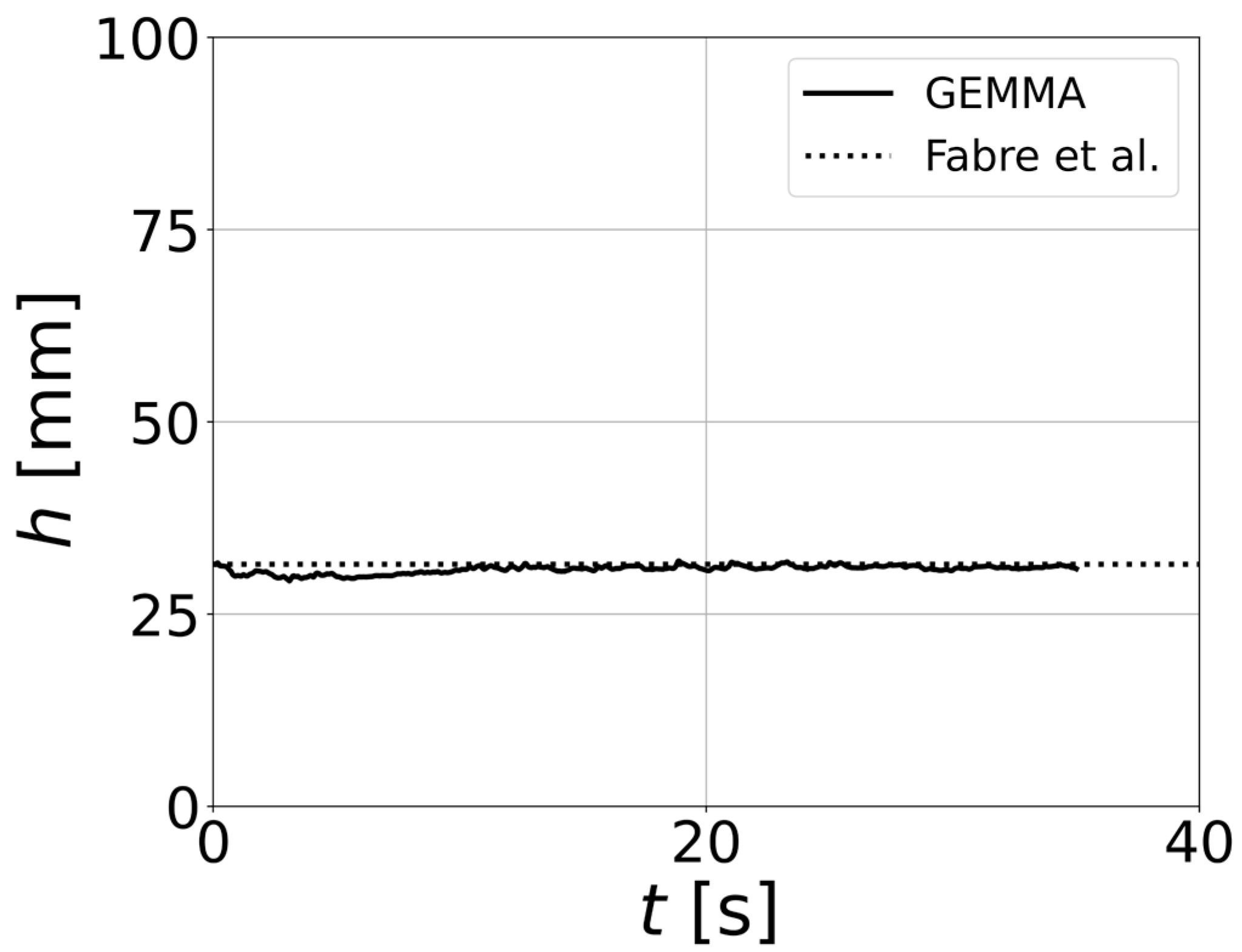 Processes 10 00920 g004