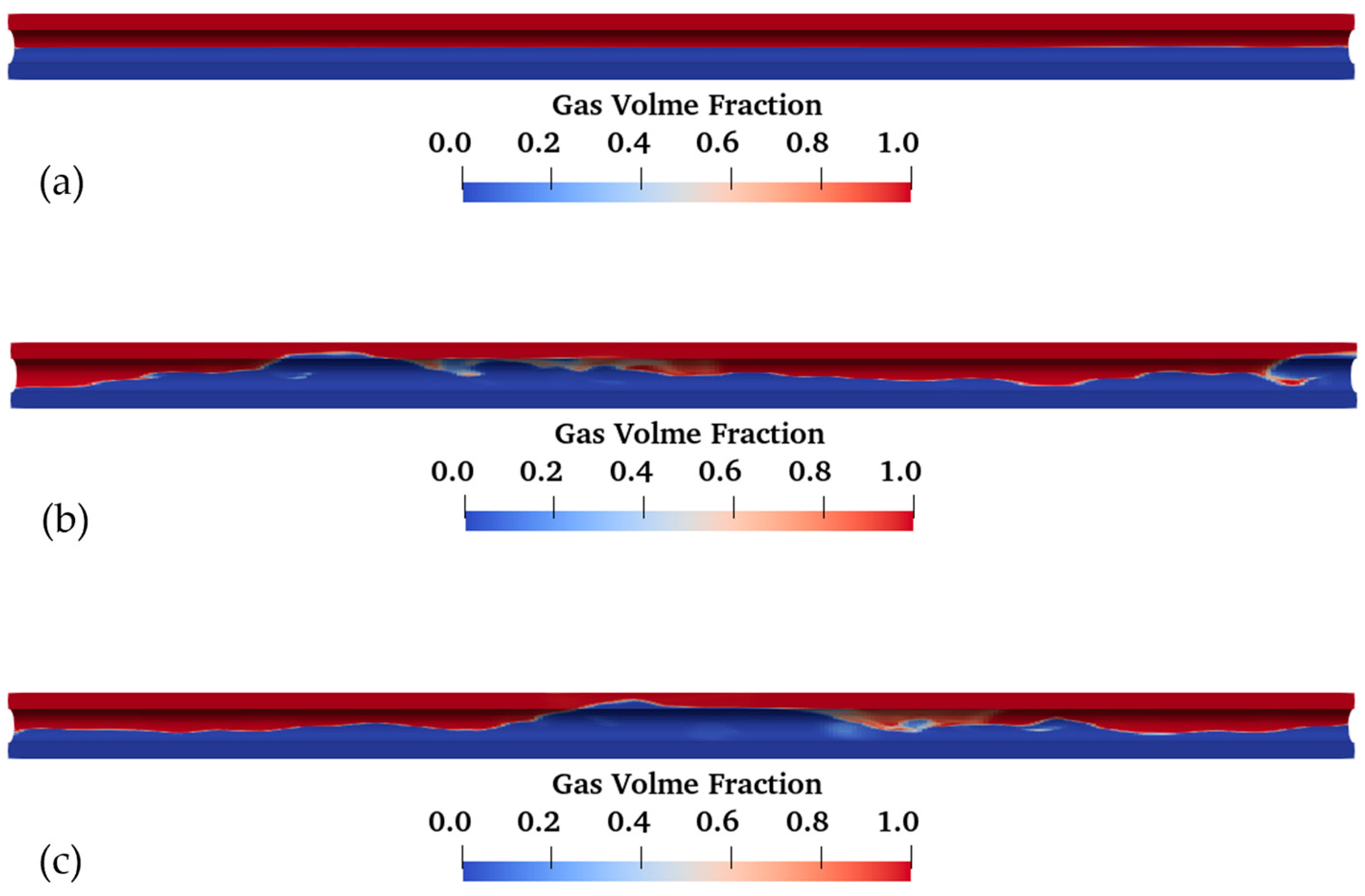 Processes 10 00920 g006a