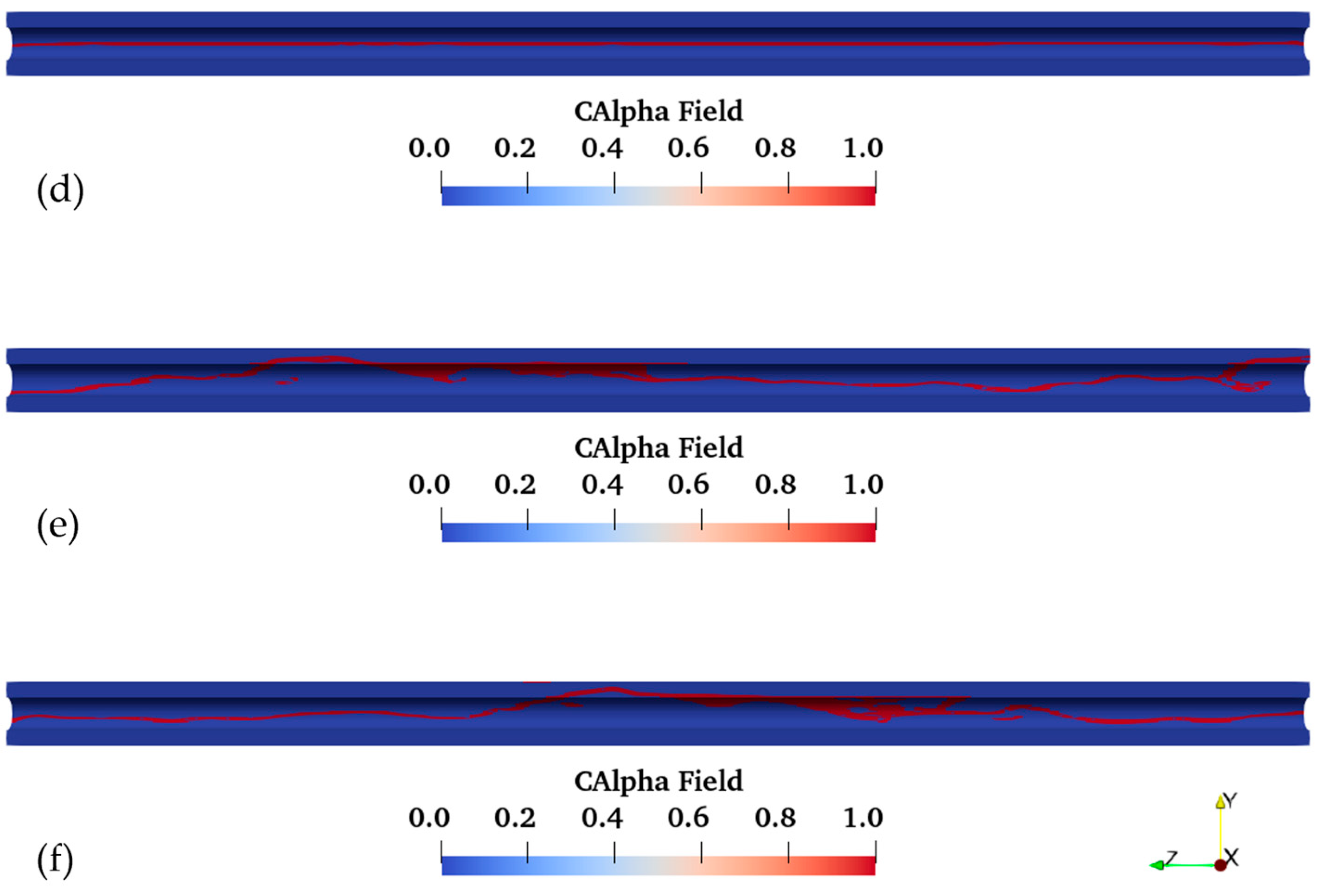 Processes 10 00920 g006b