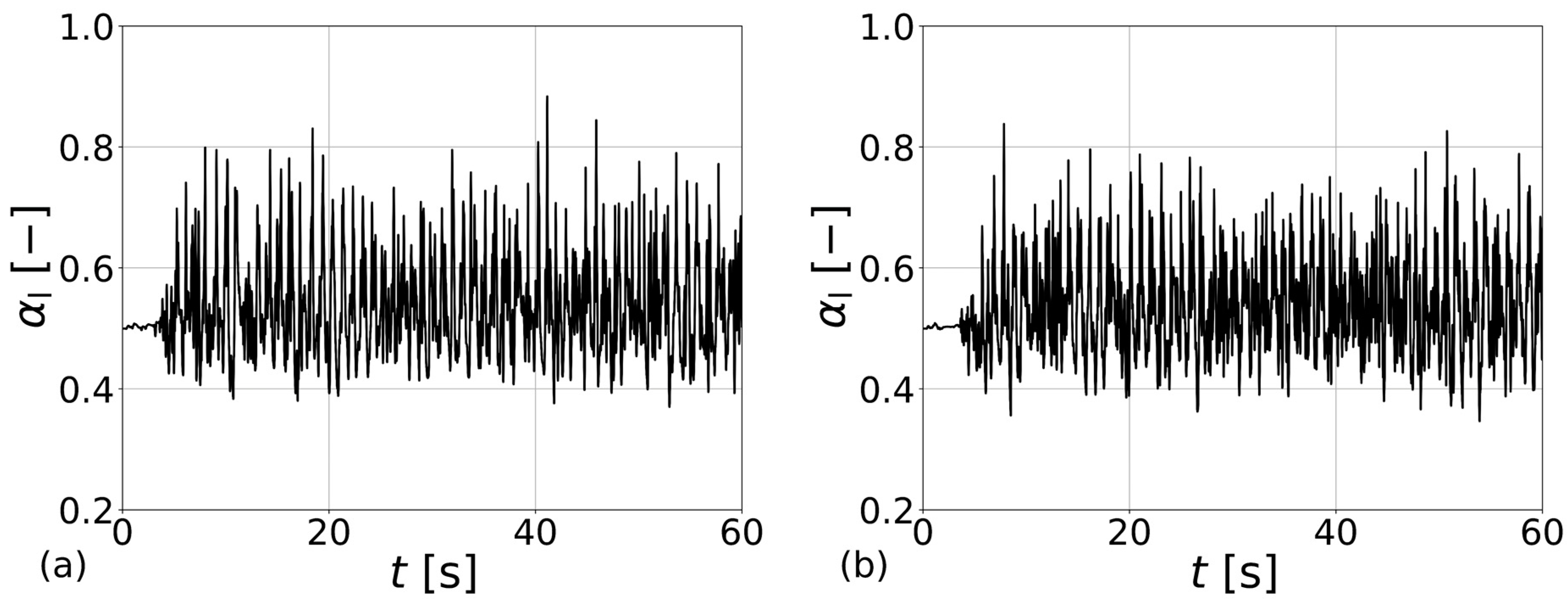 Processes 10 00920 g007