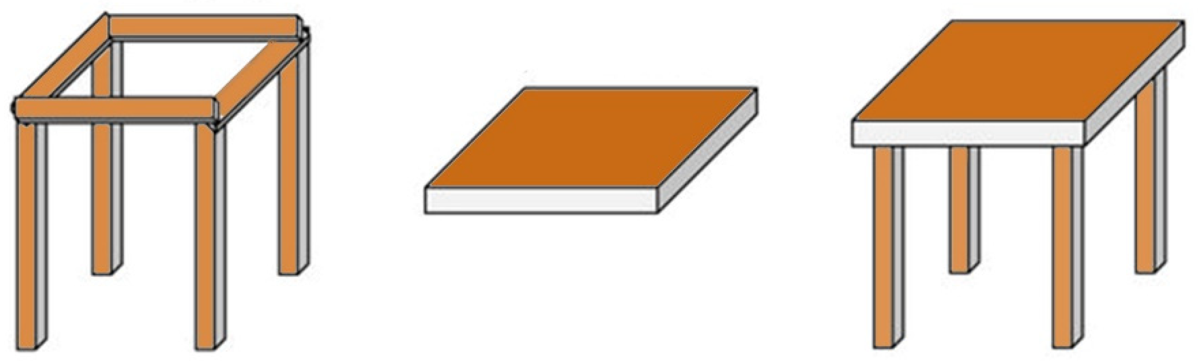 Processes 10 00921 g011