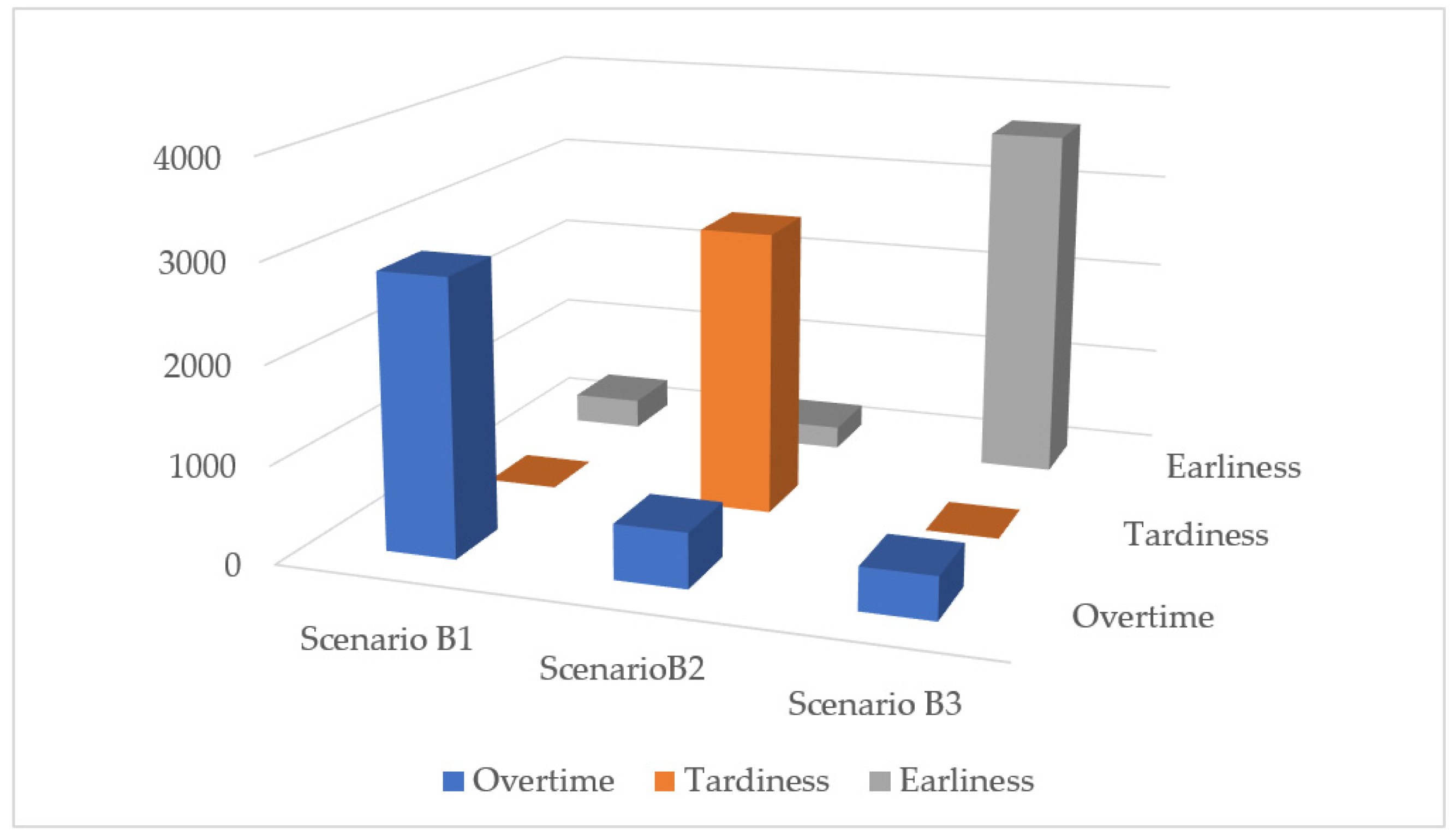Processes 10 00921 g013