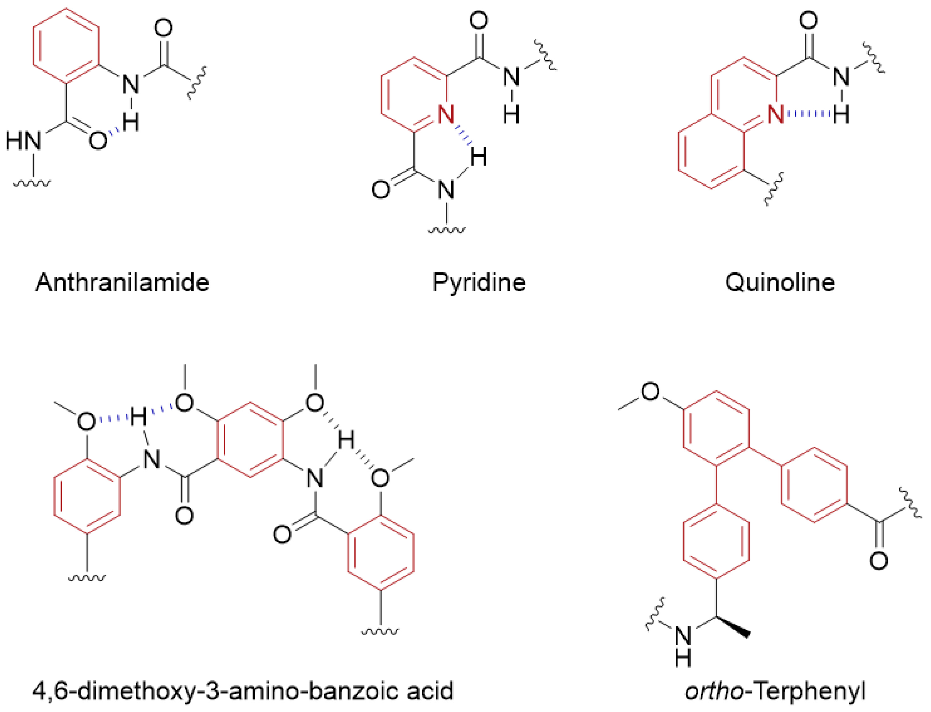 Processes 10 00924 g003